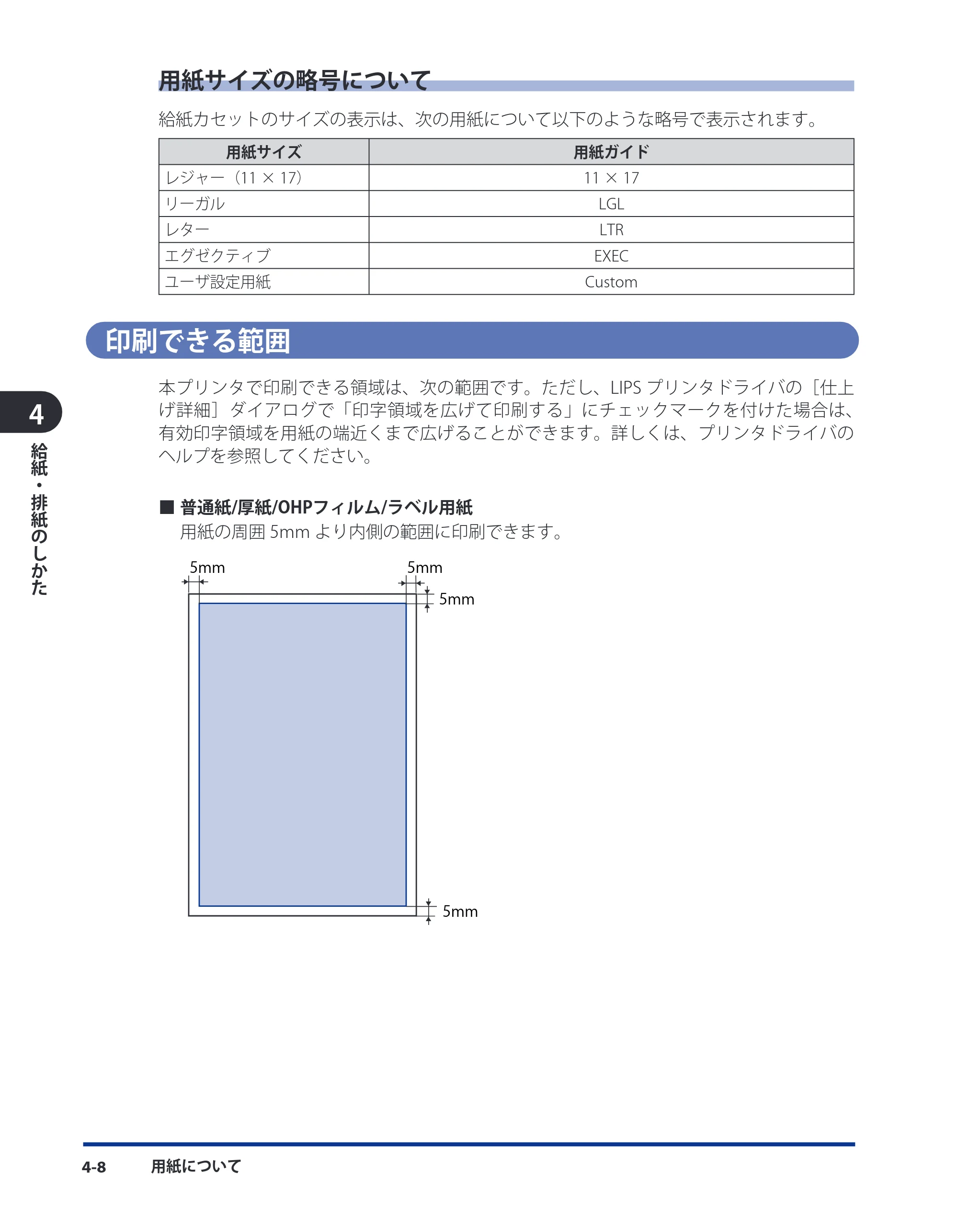 キヤノン LBP3980 ユーザーズガイド 2011年1月20日更新 （PDF形式／12.91Mバイト） — 印刷できる範囲 — 原本ページ — 123ページ