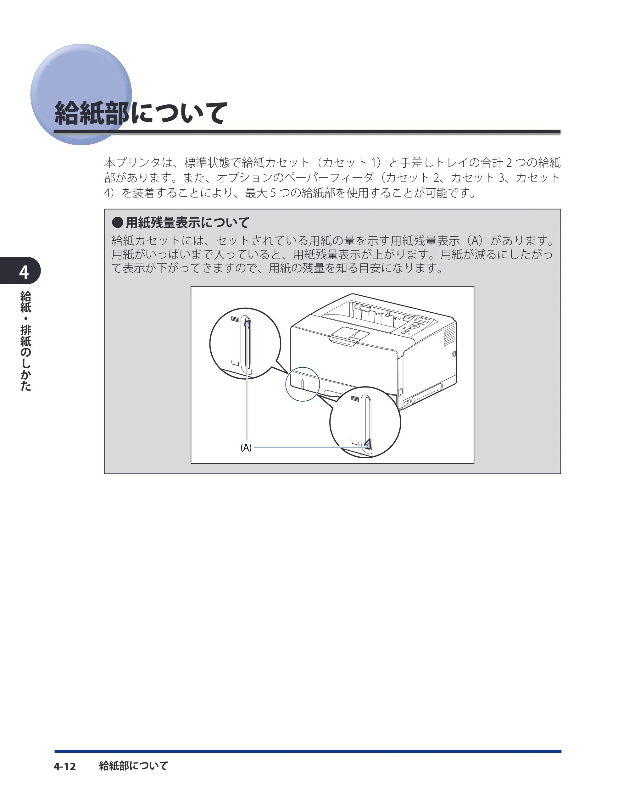 キヤノン LBP3980 ユーザーズガイド 2011年1月20日更新 （PDF形式／12.91Mバイト） — 給紙部について — 原本ページ — 127ページ