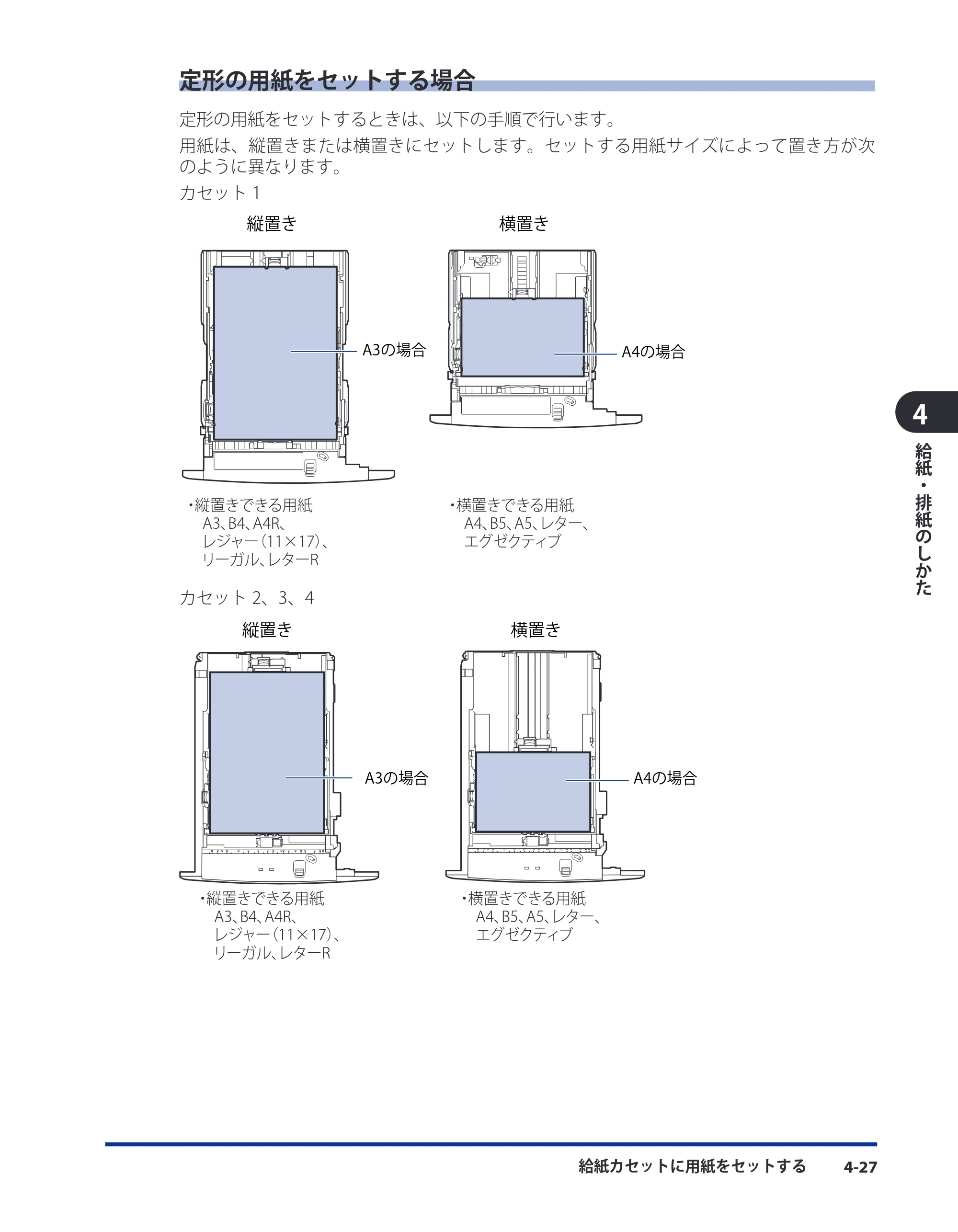 キヤノン LBP3980 ユーザーズガイド 2011年1月20日更新 (PDF形式/12.91Mバイト) — 原本ページ — 142ページ
