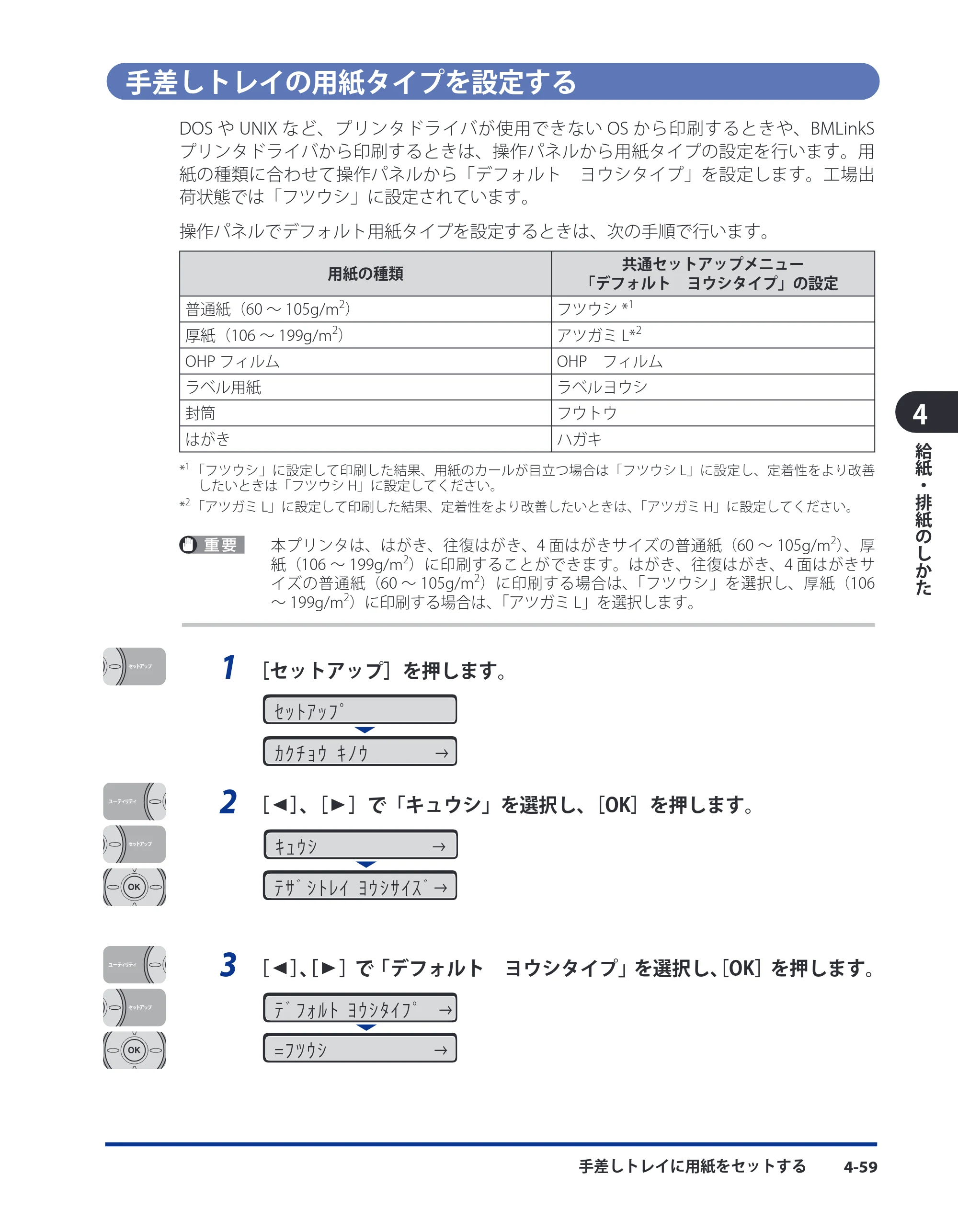 キヤノン LBP3980 ユーザーズガイド 2011年1月20日更新 （PDF形式／12.91Mバイト） — 手差しトレイの用紙タイプを設定する — 原本ページ — 174ページ