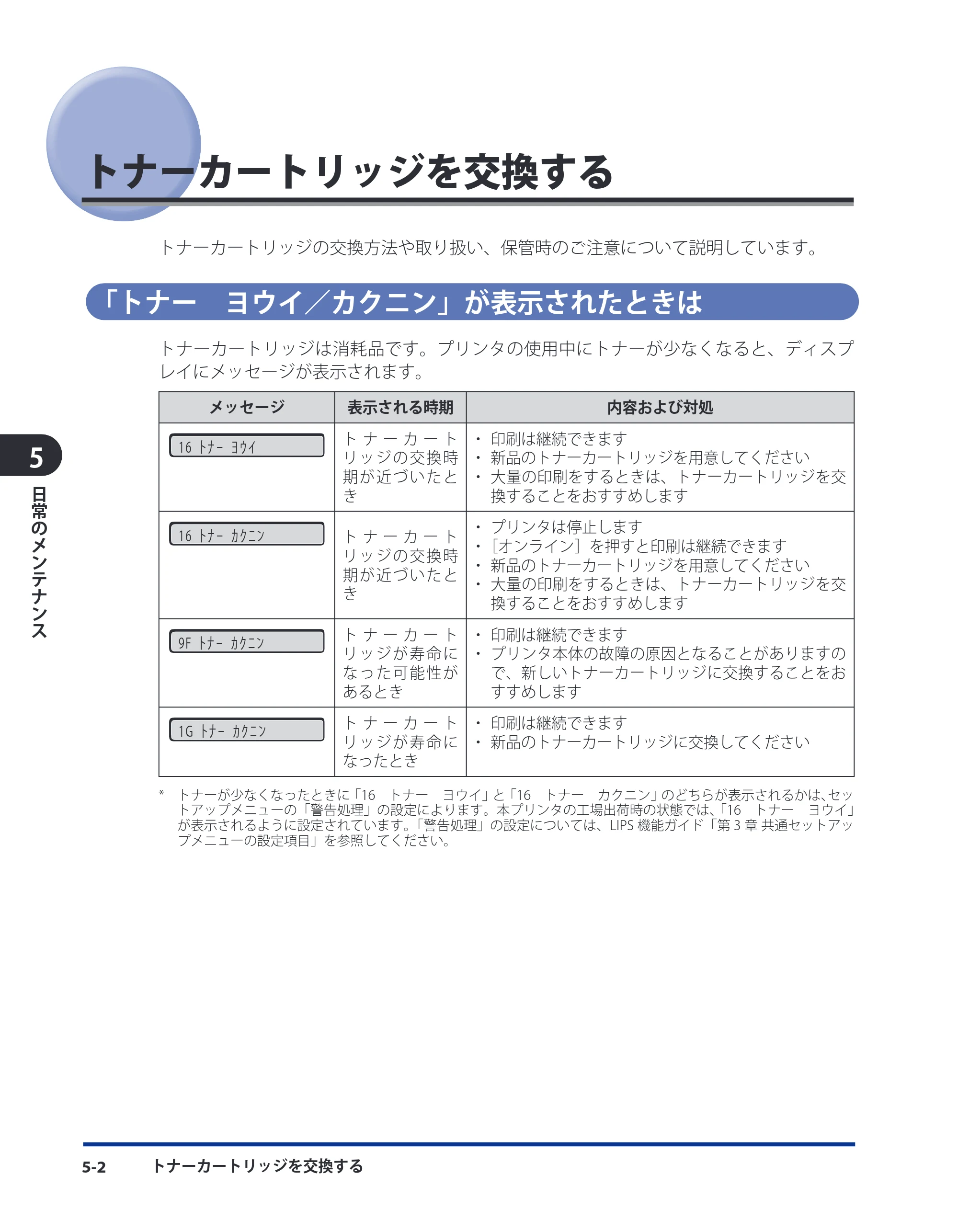 キヤノン LBP3980 ユーザーズガイド 2011年1月20日更新 （PDF形式／12.91Mバイト） — トナーカートリッジを交換する — 原本ページ — 193ページ