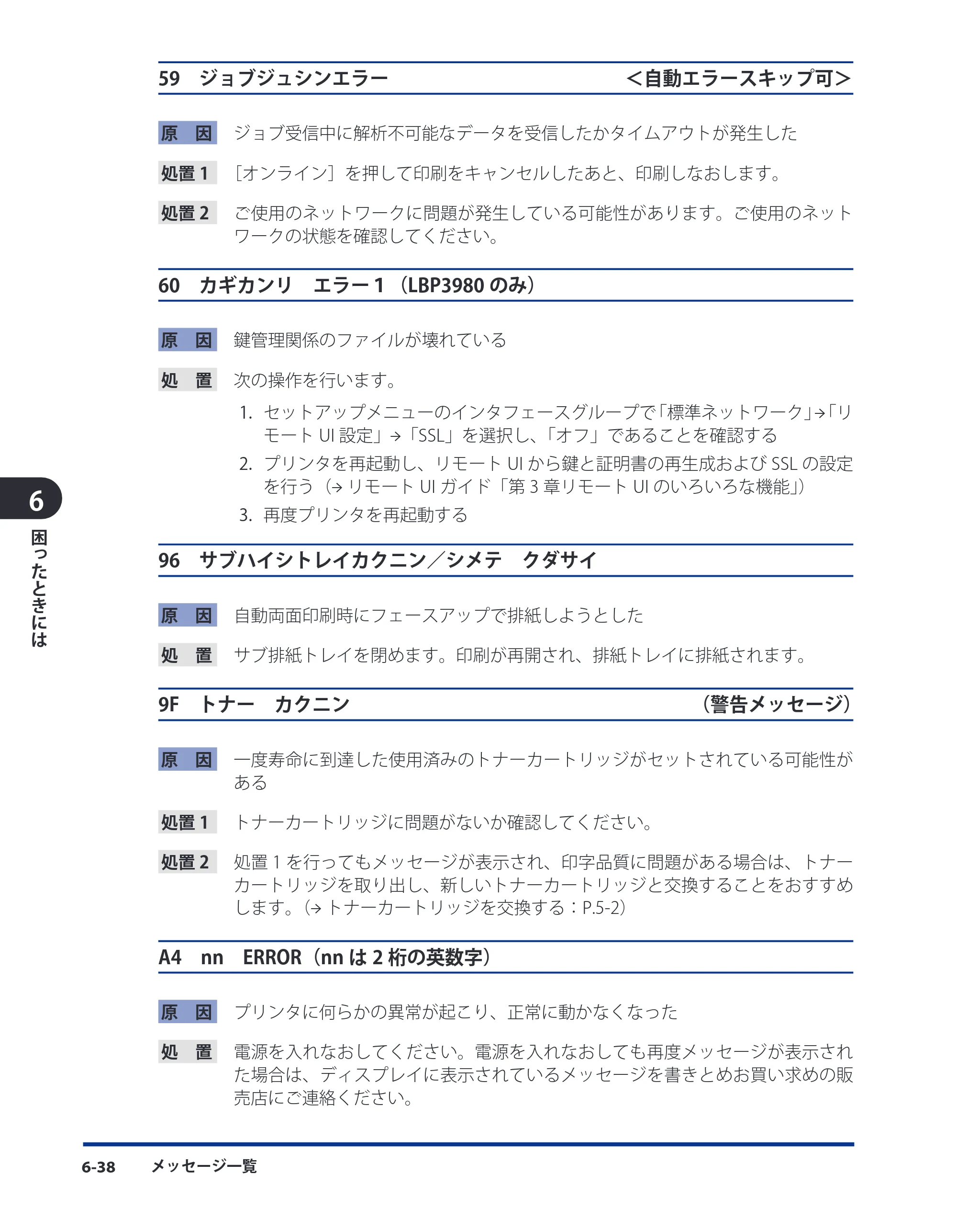 キヤノン LBP3980 ユーザーズガイド 2011年1月20日更新 （PDF形式／12.91Mバイト） — 原本ページ — 265ページ