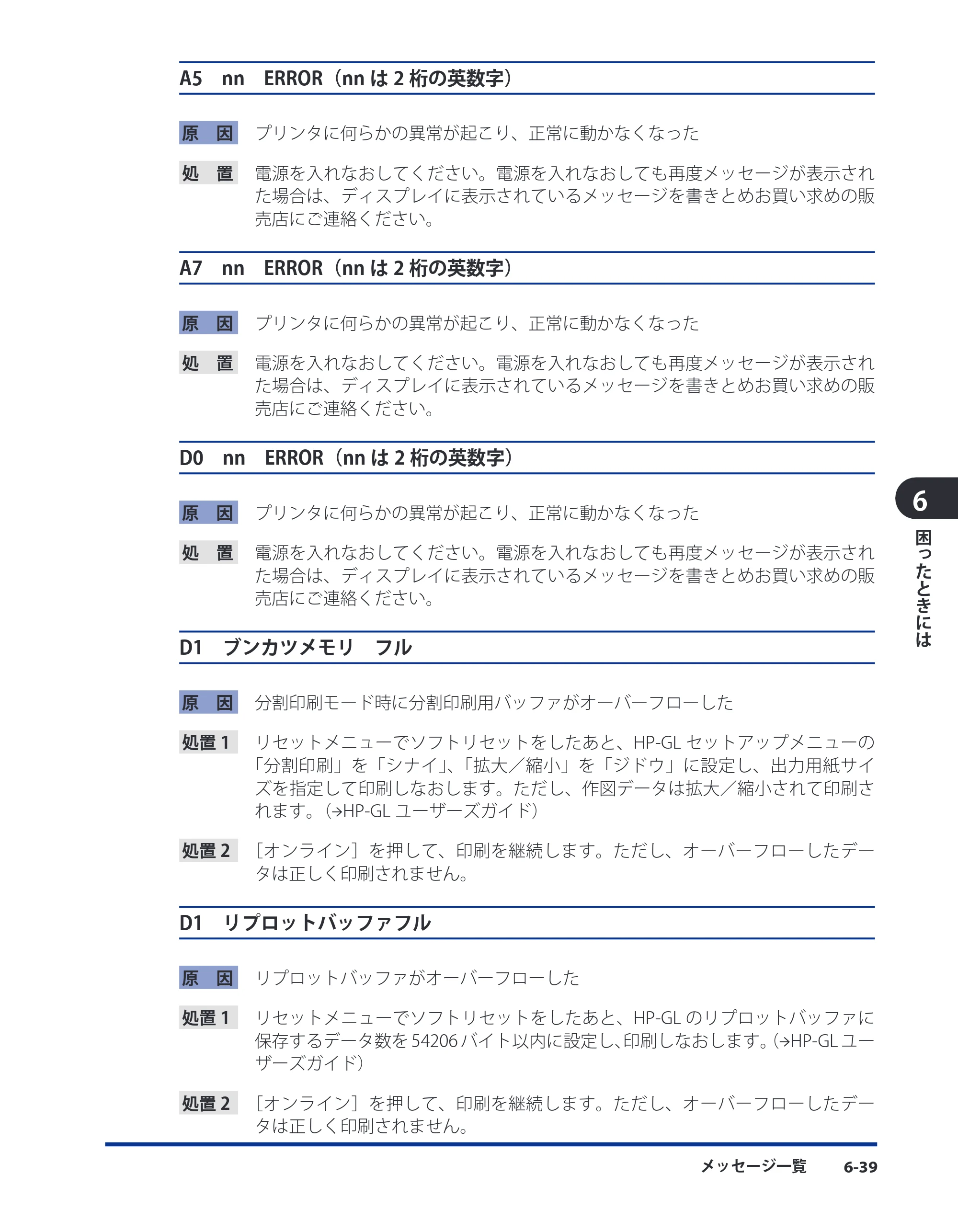 キヤノン LBP3980 ユーザーズガイド 2011年1月20日更新 （PDF形式／12.91Mバイト） — 原本ページ — 266ページ