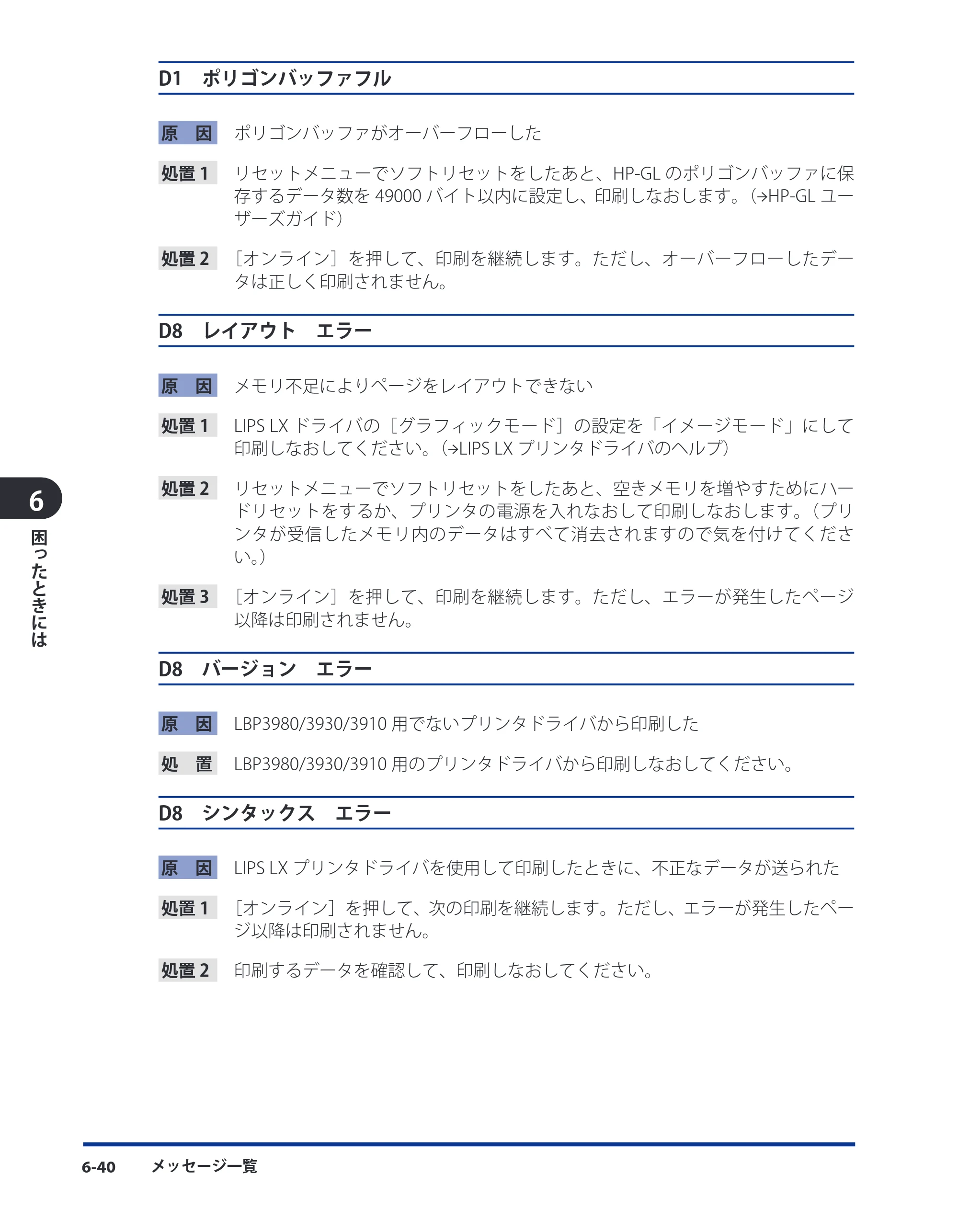 キヤノン LBP3980 ユーザーズガイド 2011年1月20日更新 （PDF形式／12.91Mバイト） — 原本ページ — 267ページ