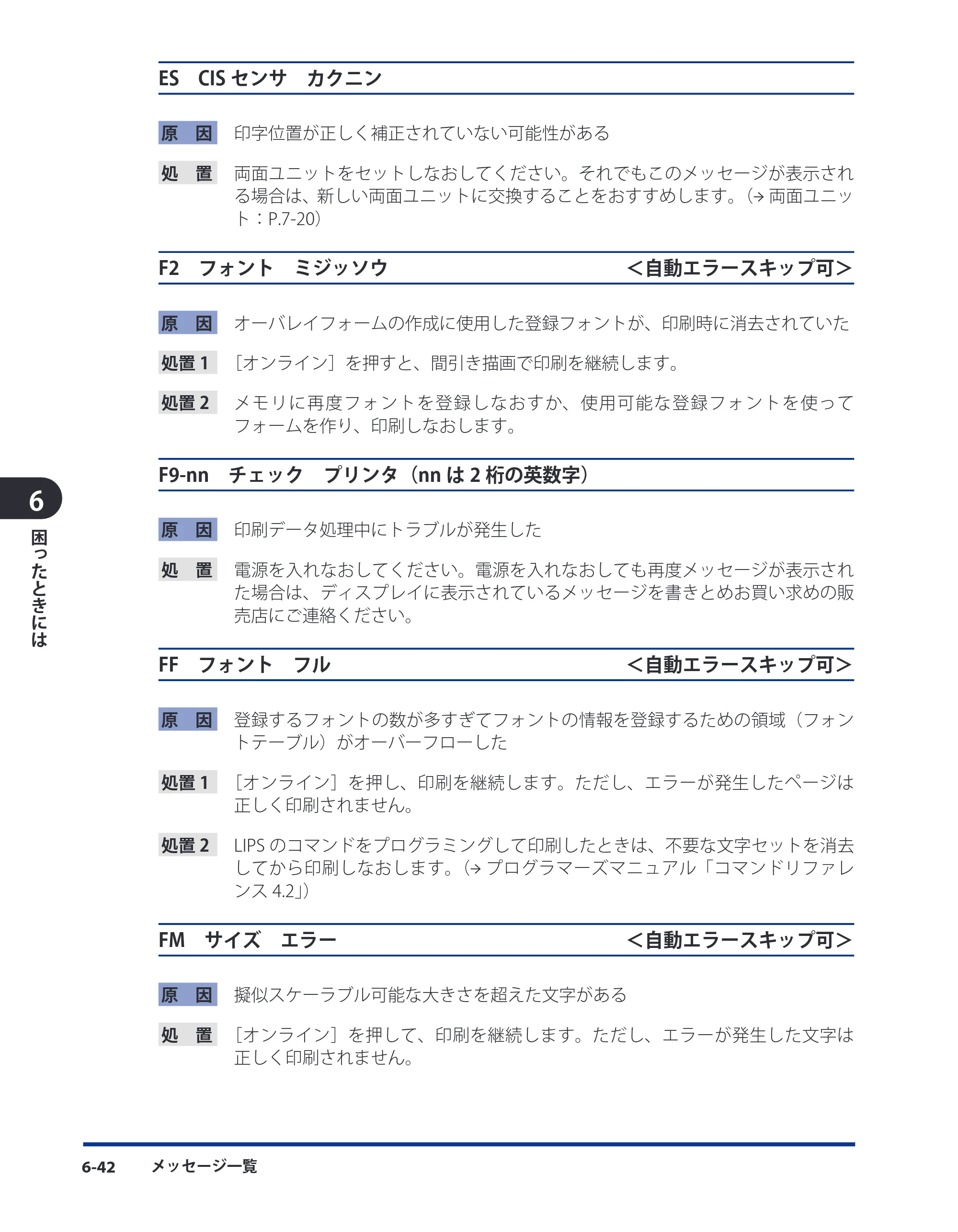キヤノン LBP3980 ユーザーズガイド 2011年1月20日更新 （PDF形式／12.91Mバイト） — 原本ページ — 269ページ