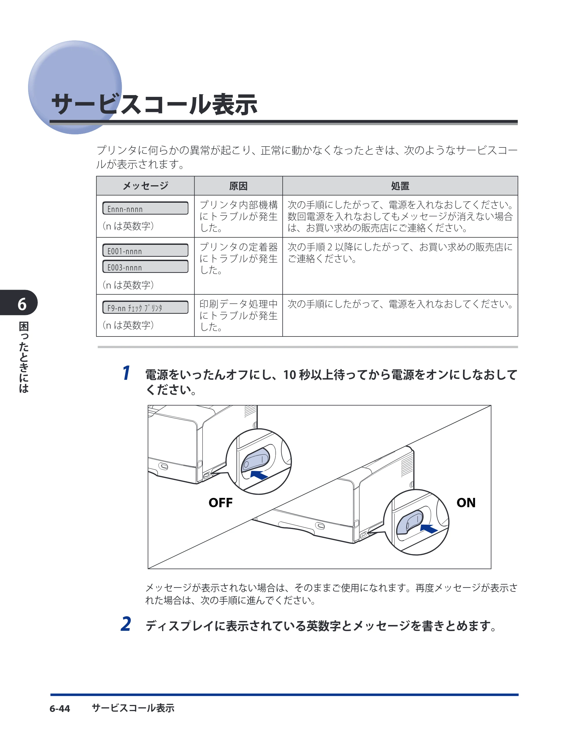 キヤノン LBP3980 ユーザーズガイド 2011年1月20日更新 （PDF形式／12.91Mバイト） — サービスコール表示 — 原本ページ — 271ページ