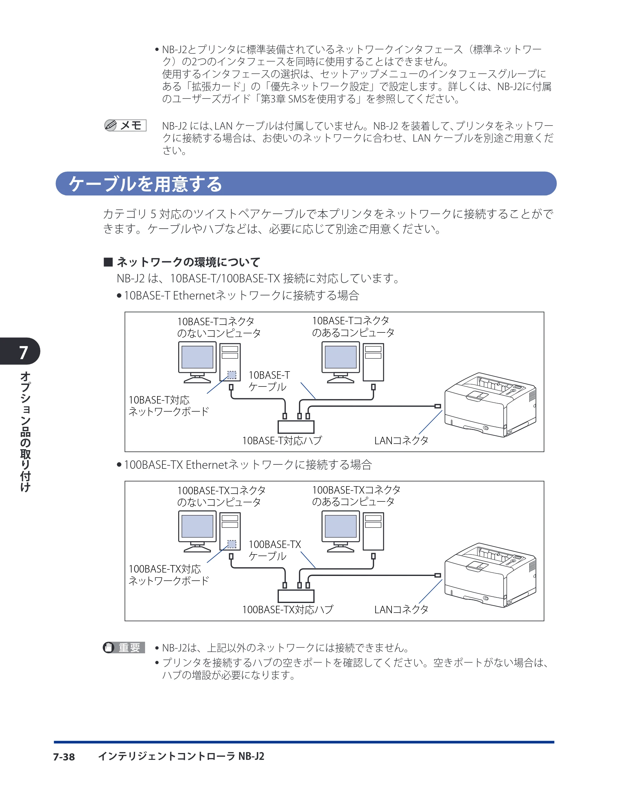 キヤノン LBP3980 ユーザーズガイド 2011年1月20日更新 （PDF形式／12.91Mバイト） — ケーブルを用意する — 原本ページ — 325ページ