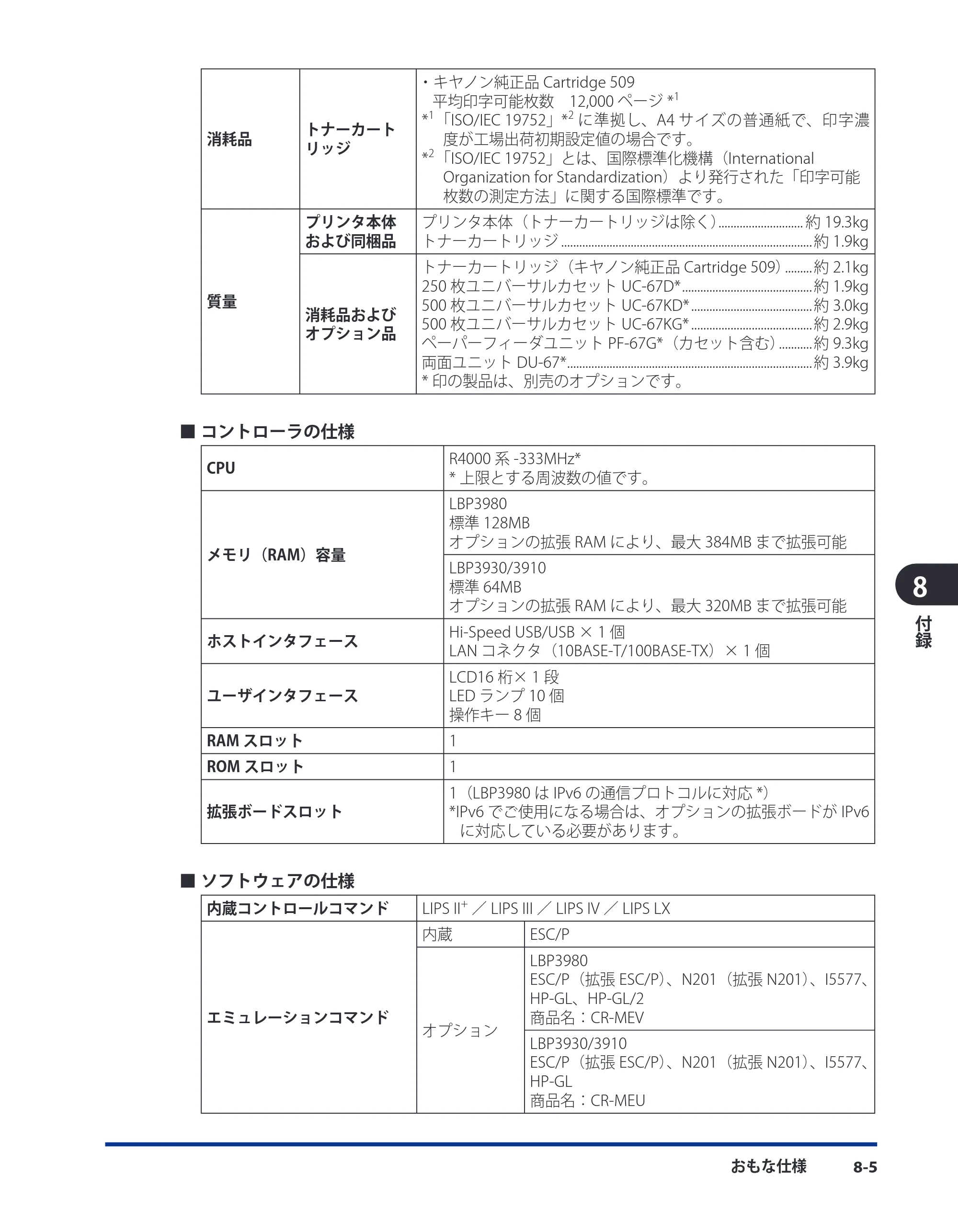 キヤノン LBP3980 ユーザーズガイド 2011年1月20日更新 （PDF形式／12.91Mバイト） — 原本ページ — 344ページ