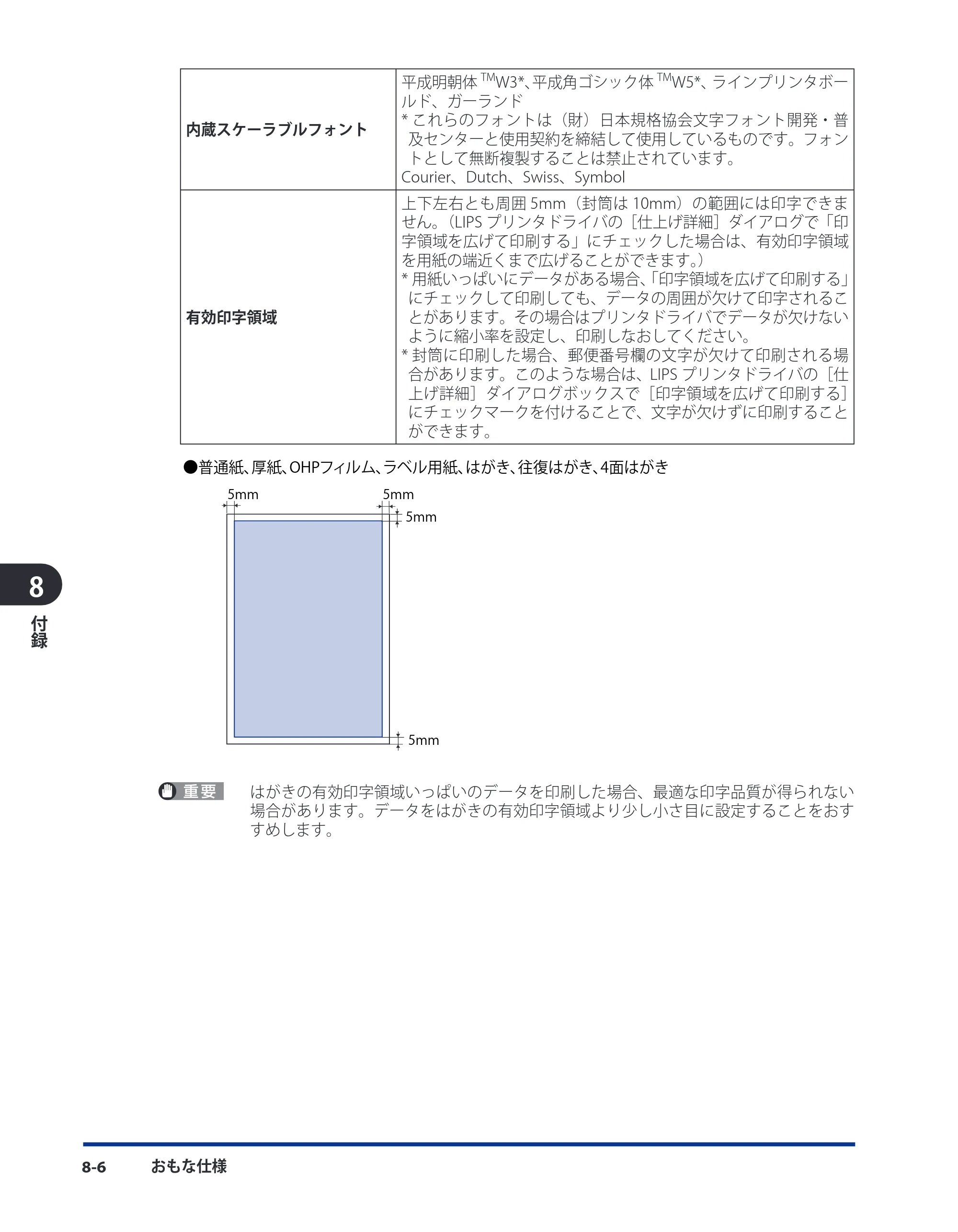 キヤノン LBP3980 ユーザーズガイド 2011年1月20日更新 （PDF形式／12.91Mバイト） — 原本ページ — 345ページ
