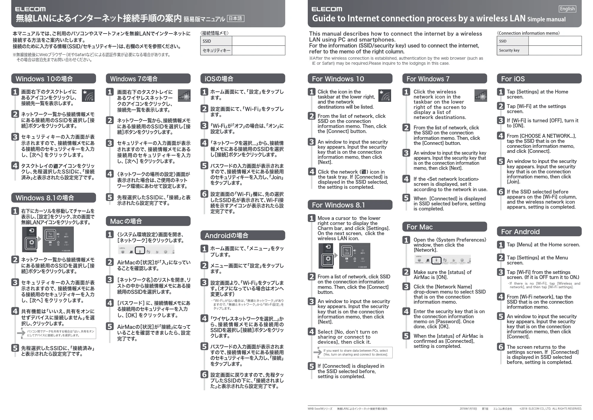 エレコム WAB-S733IW2-PD 3.インターネット接続手順 ( 多言語版 ) — 原本ページ — 1ページ