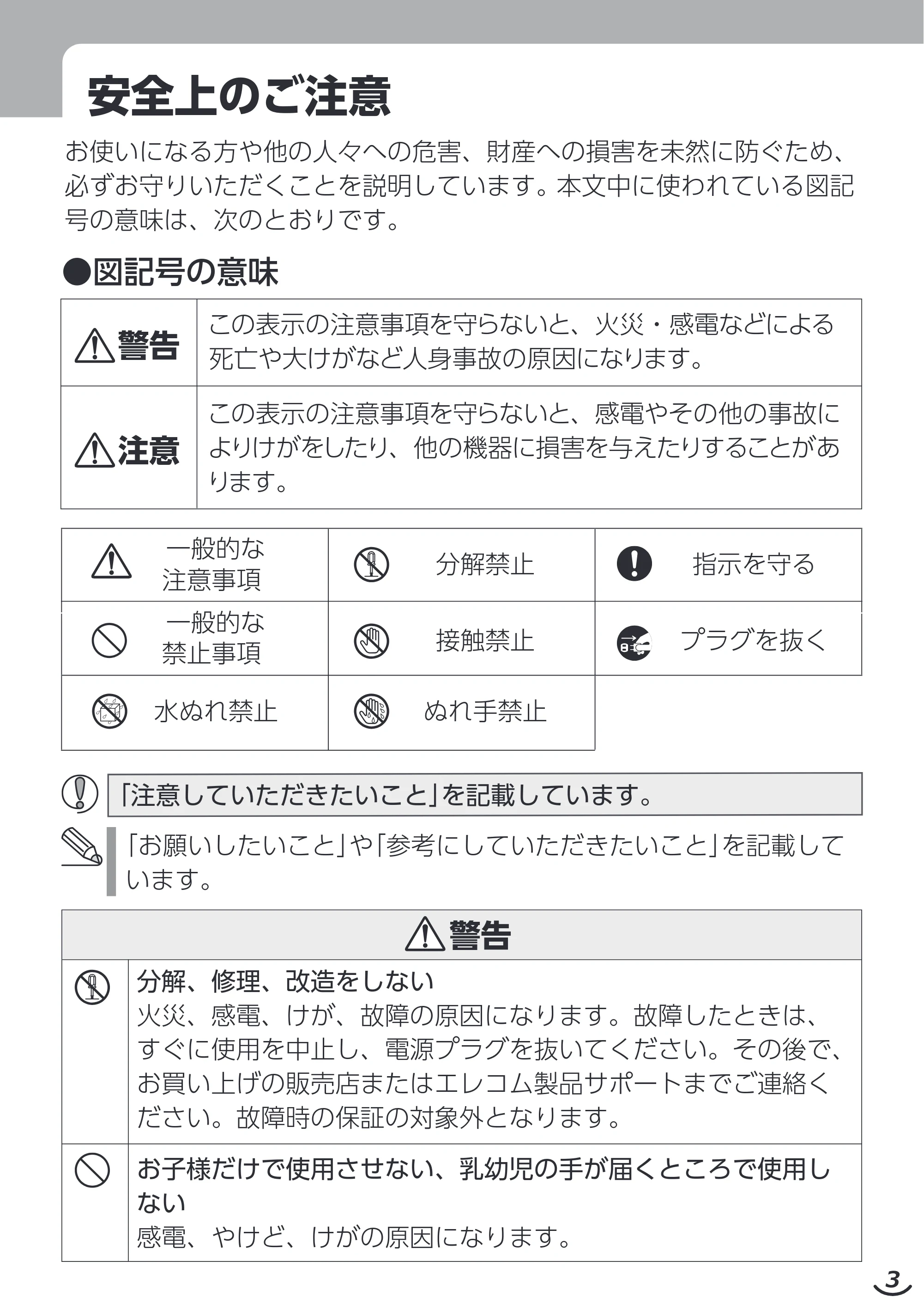 エレコム HAC-LEP01GR / HAC-LEP01GY / HAC-LEP01WH 取扱説明書 — 原本ページ — 3ページ