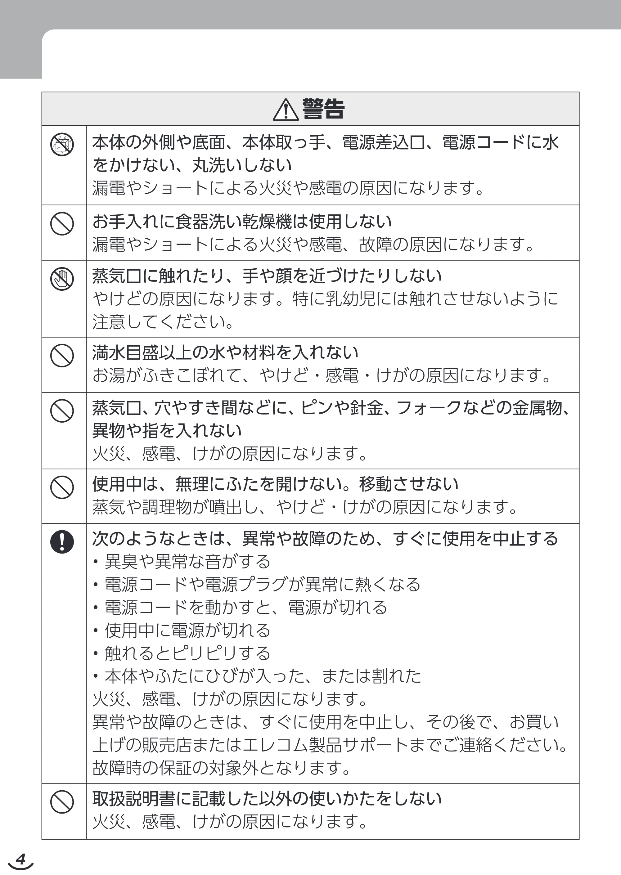 エレコム HAC-LEP01GR / HAC-LEP01GY / HAC-LEP01WH 取扱説明書 — 原本ページ — 4ページ