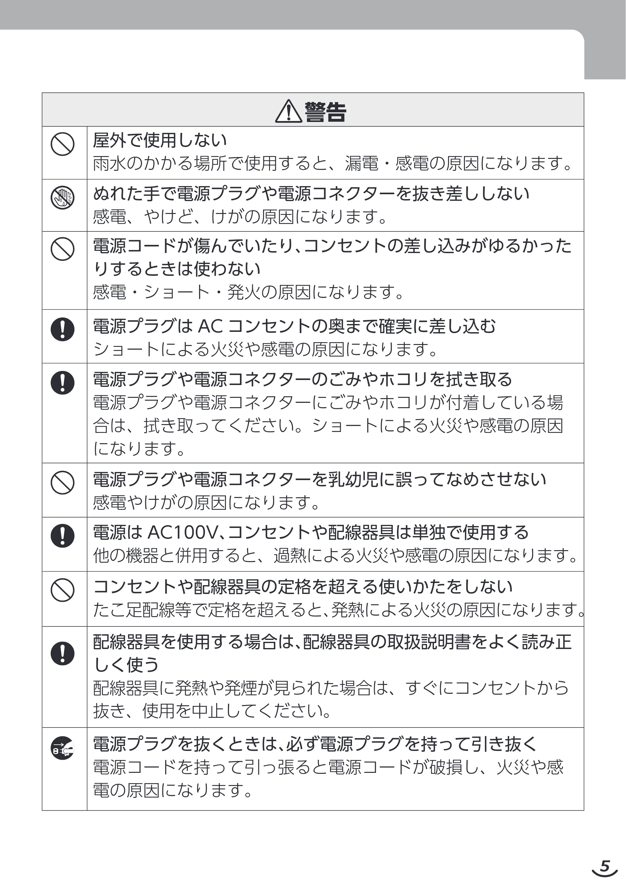 エレコム HAC-LEP01GR / HAC-LEP01GY / HAC-LEP01WH 取扱説明書 — 原本ページ — 5ページ