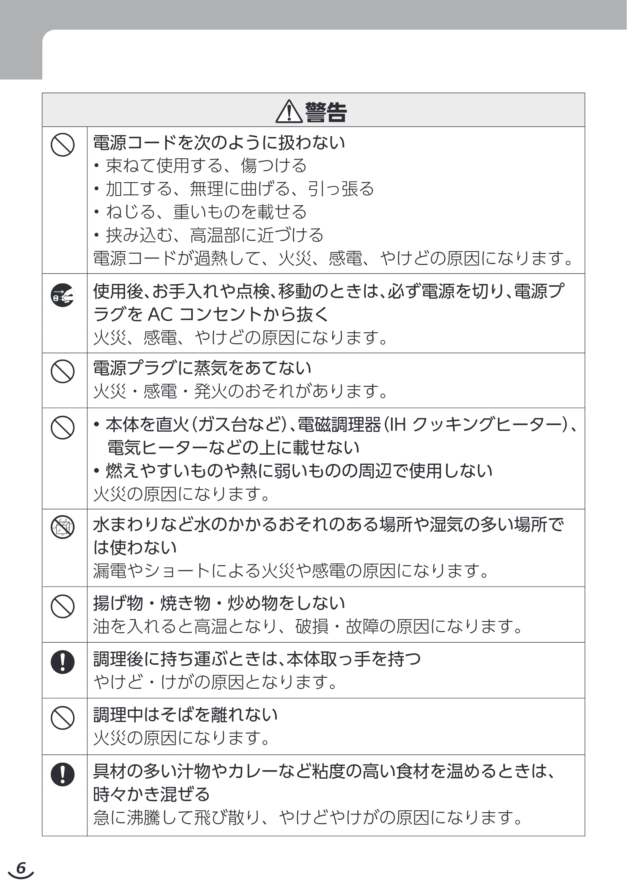 エレコム HAC-LEP01GR / HAC-LEP01GY / HAC-LEP01WH 取扱説明書 — 原本ページ — 6ページ