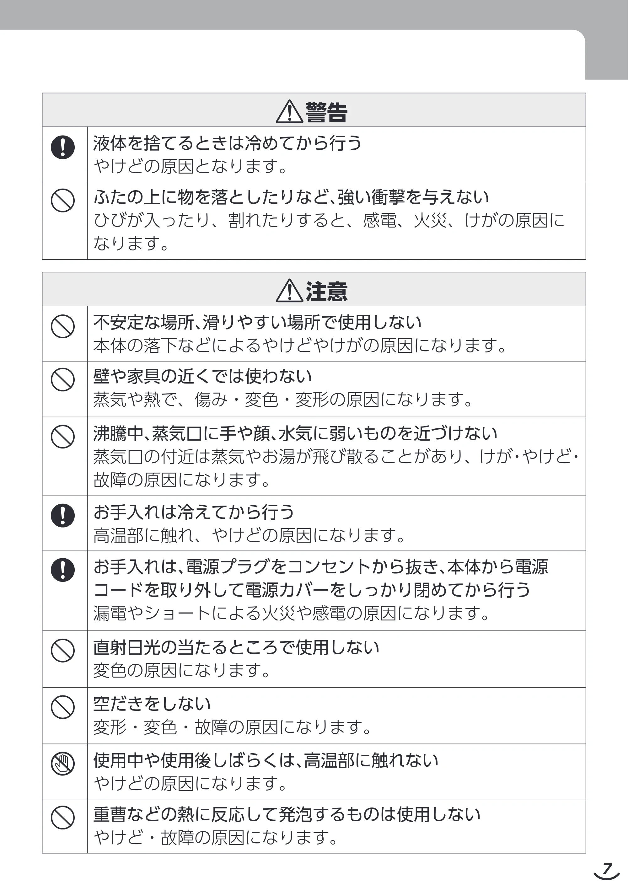 エレコム HAC-LEP01GR / HAC-LEP01GY / HAC-LEP01WH 取扱説明書 — 原本ページ — 7ページ