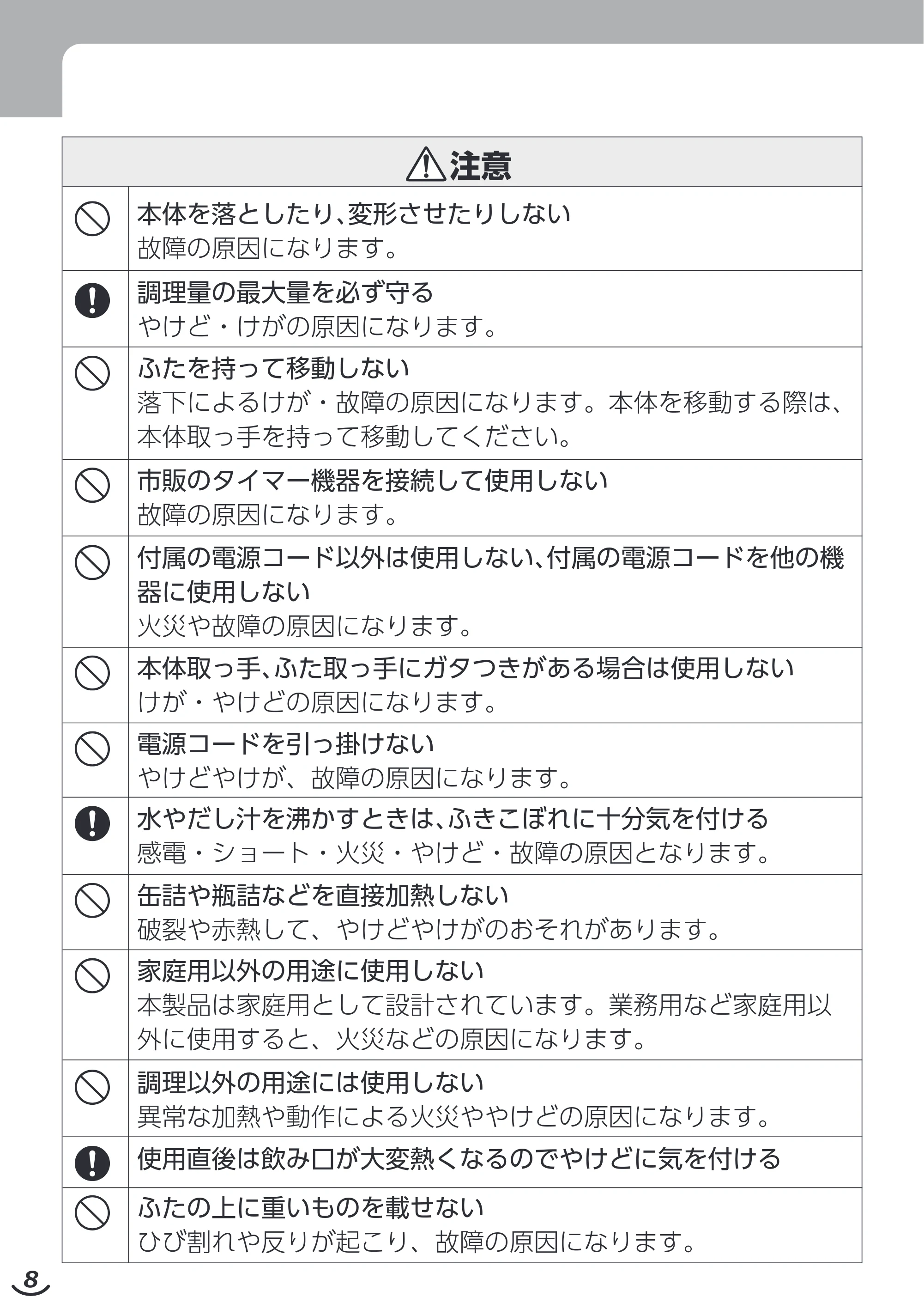 エレコム HAC-LEP01GR / HAC-LEP01GY / HAC-LEP01WH 取扱説明書 — 原本ページ — 8ページ