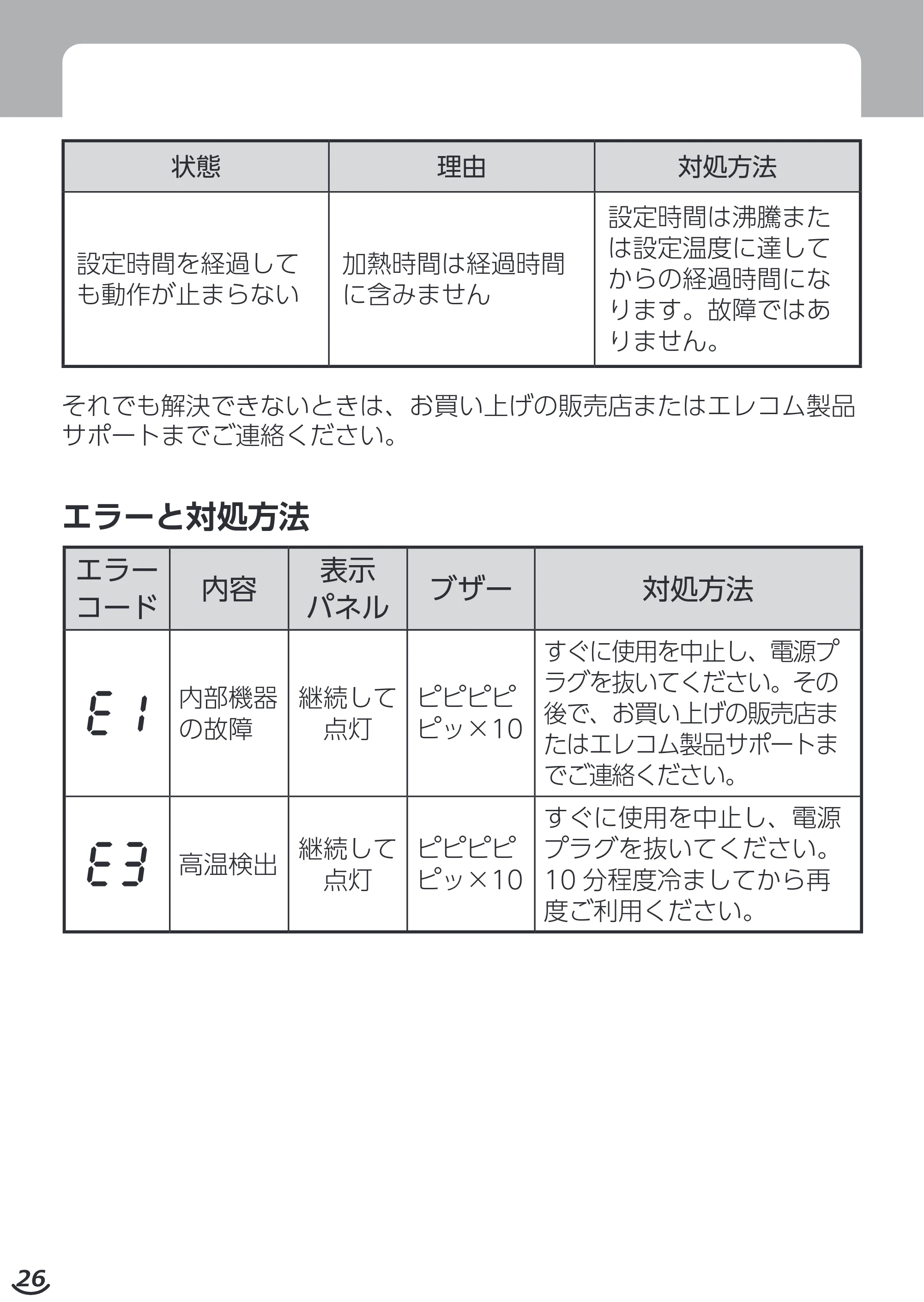 エレコム HAC-LEP01GR / HAC-LEP01GY / HAC-LEP01WH 取扱説明書 — 原本ページ — 26ページ
