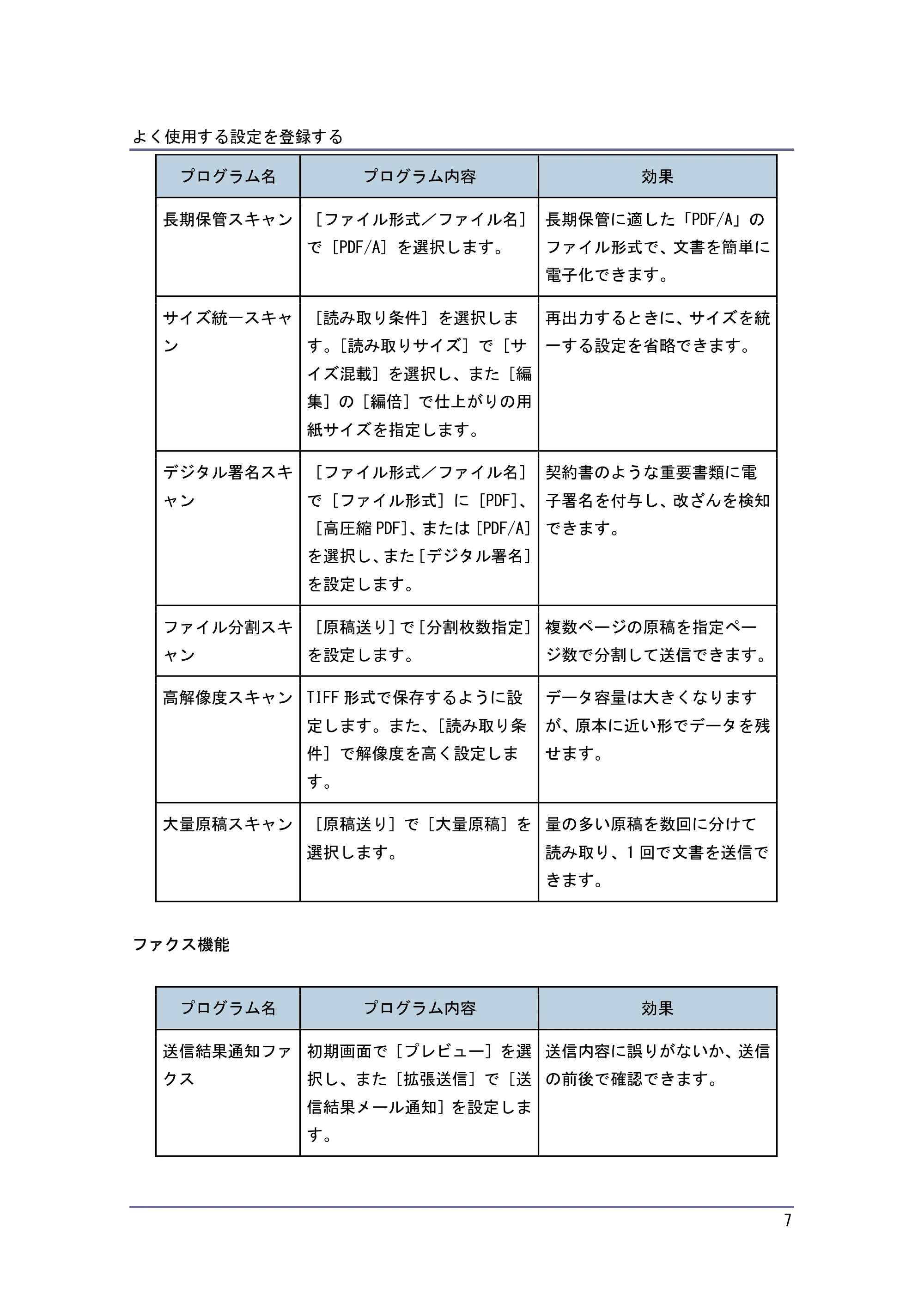 キヤノン PostScript3 便利な機能 （PDF形式／2.06Mバイト） — 原本ページ — 7ページ