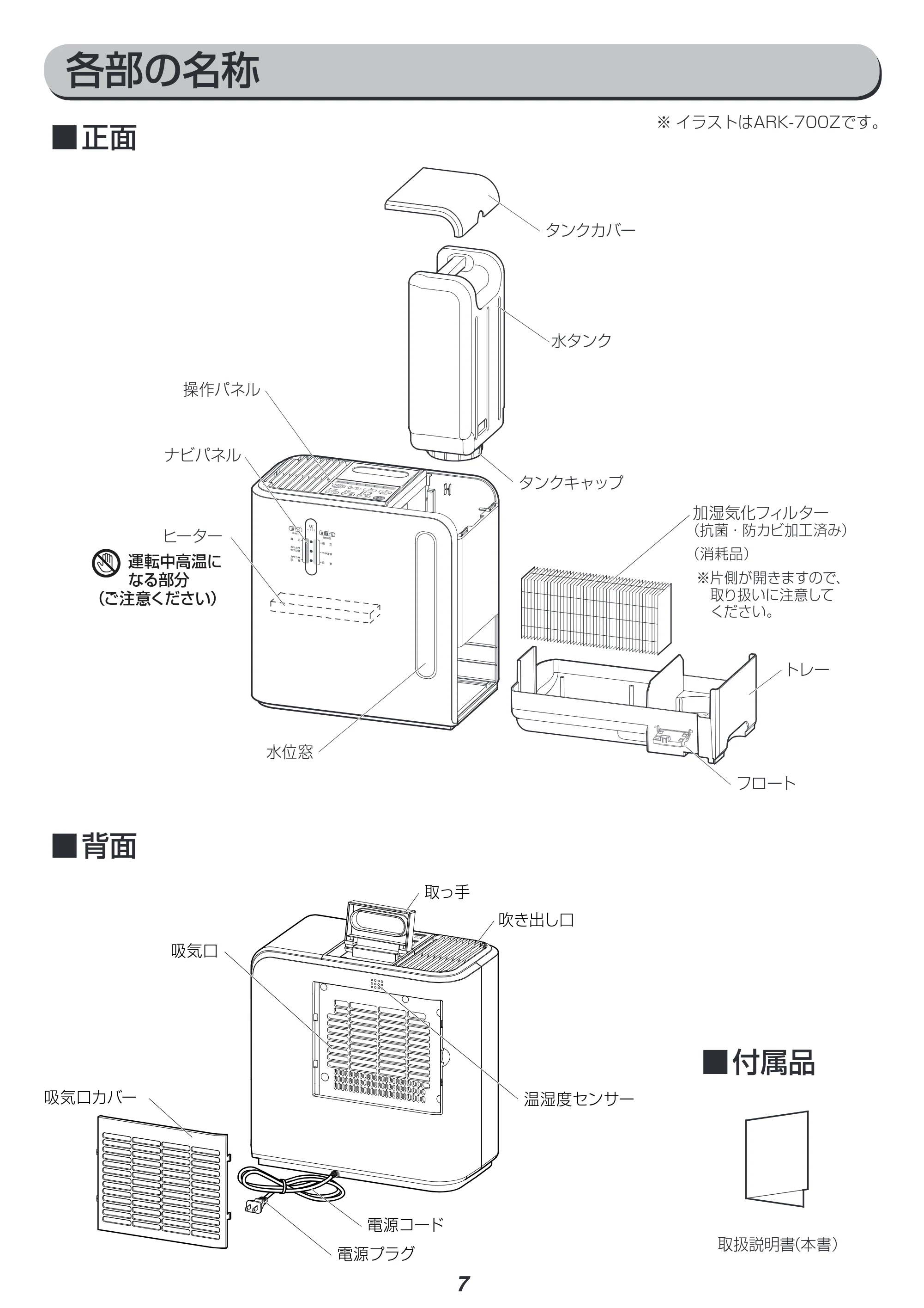 アイリスオーヤマ ARK-700Z 取扱説明書 — 原本ページ — 7ページ