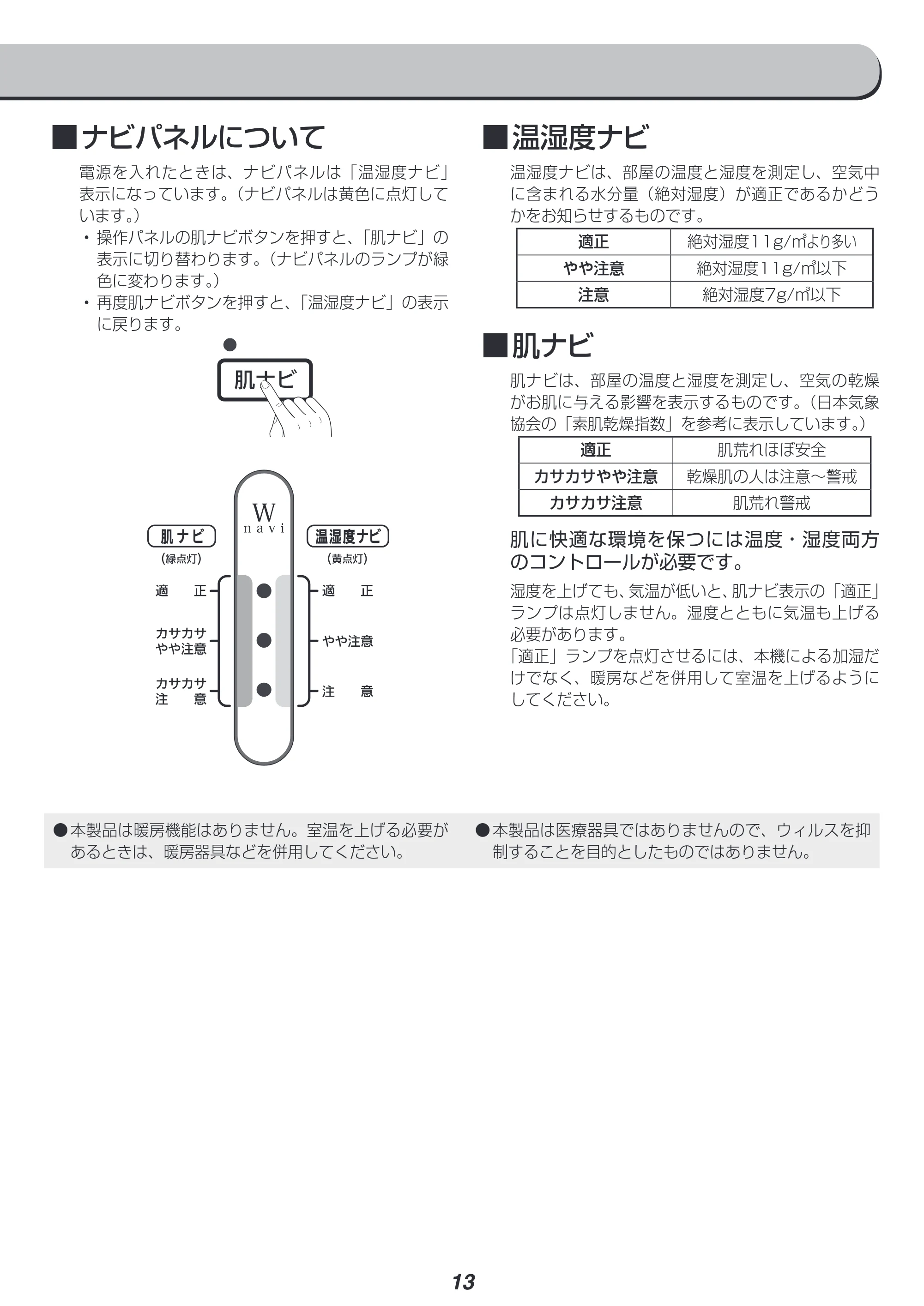 アイリスオーヤマ ARK-700Z 取扱説明書 — 原本ページ — 13ページ