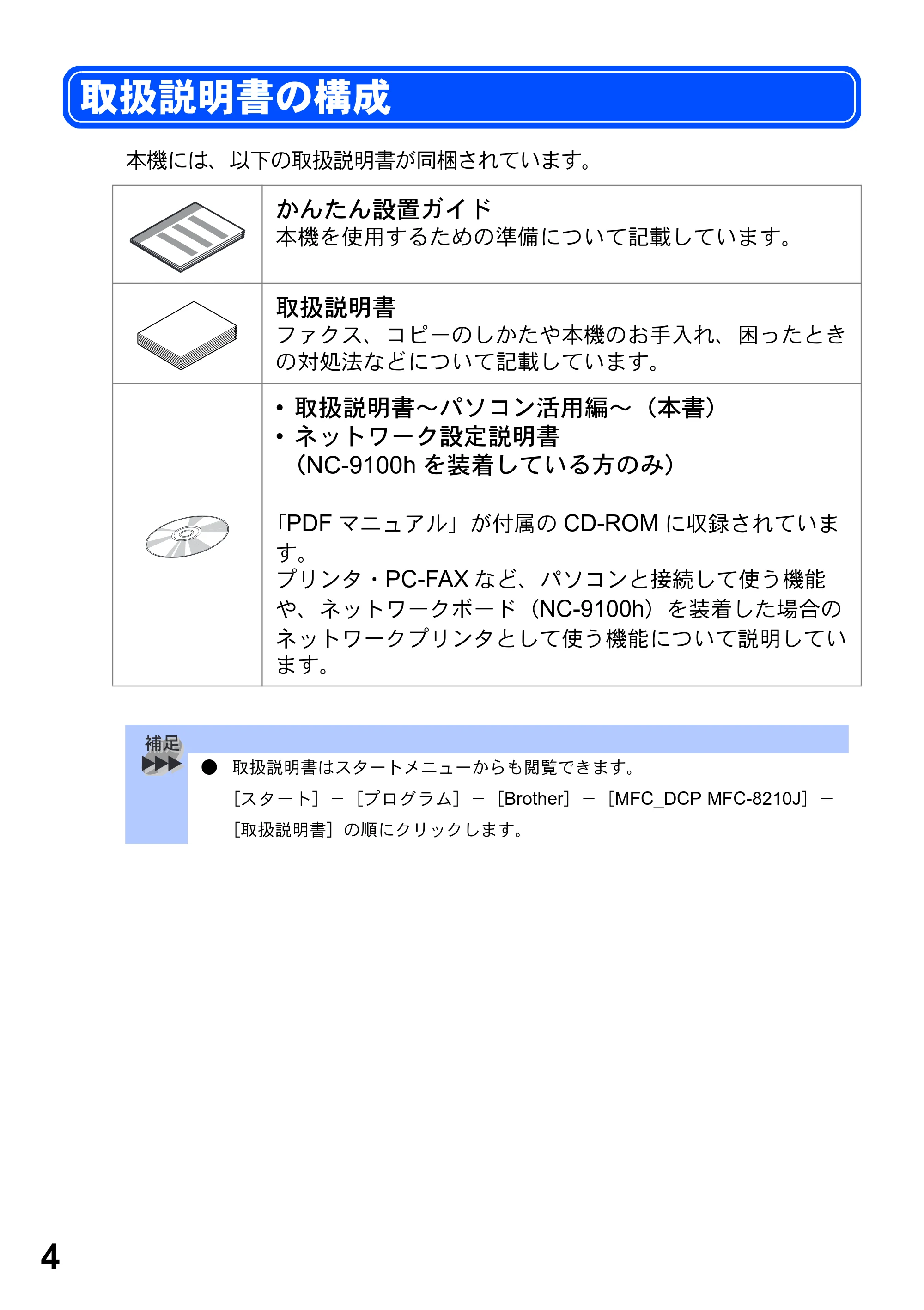 ブラザー MFC-8210J ユーザーズガイド ～パソコン活用編～ — 取扱説明書の構成 — 原本ページ — 4ページ