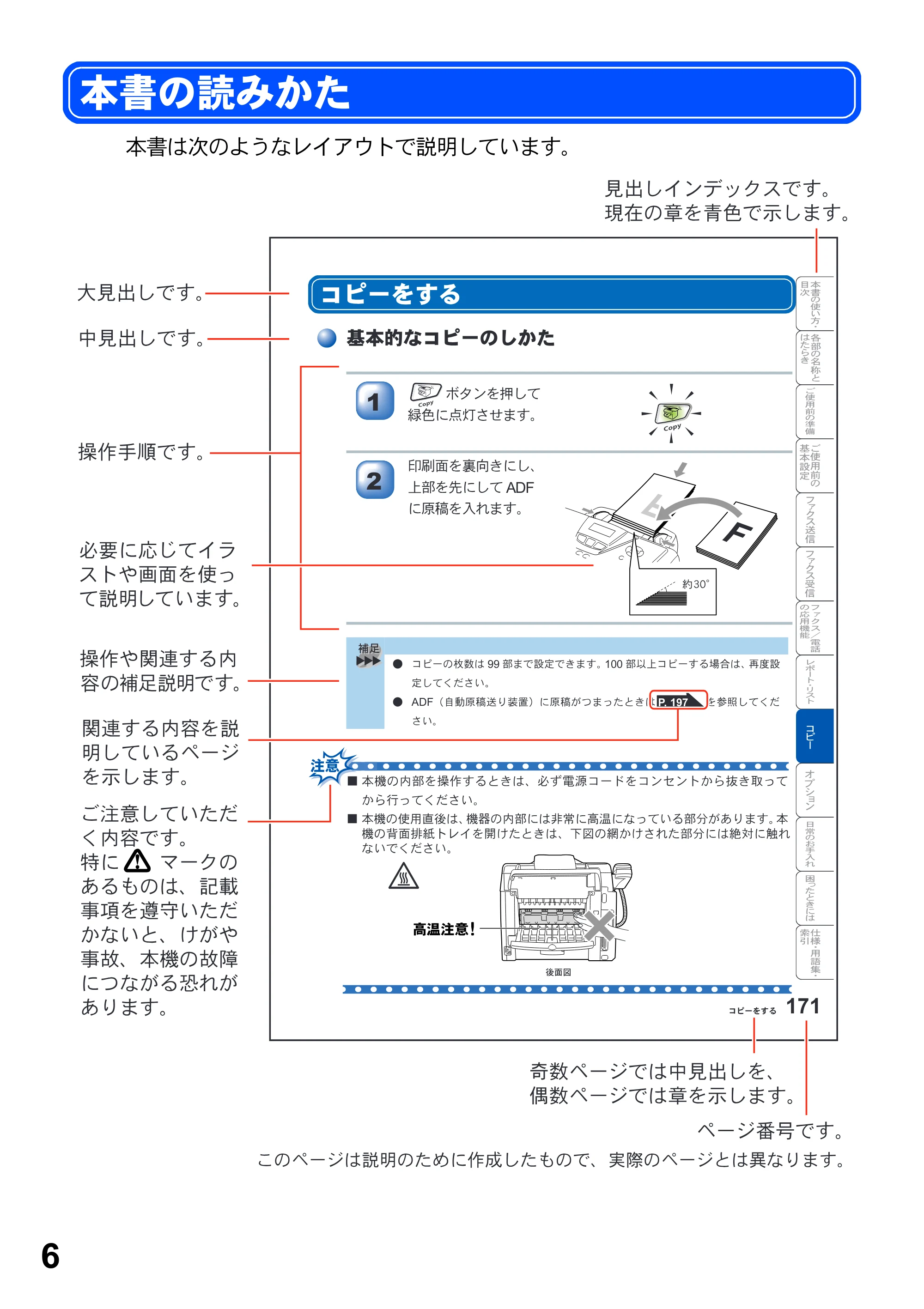 ブラザー MFC-8210J ユーザーズガイド ～パソコン活用編～ — 本書の読みかた — 原本ページ — 6ページ
