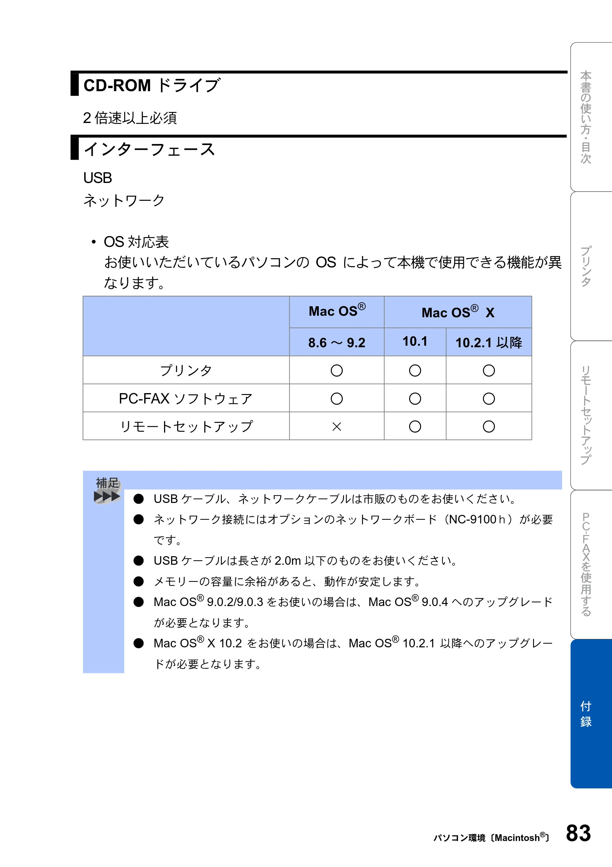 ブラザー MFC-8210J ユーザーズガイド ～パソコン活用編～ — 原本ページ — 83ページ