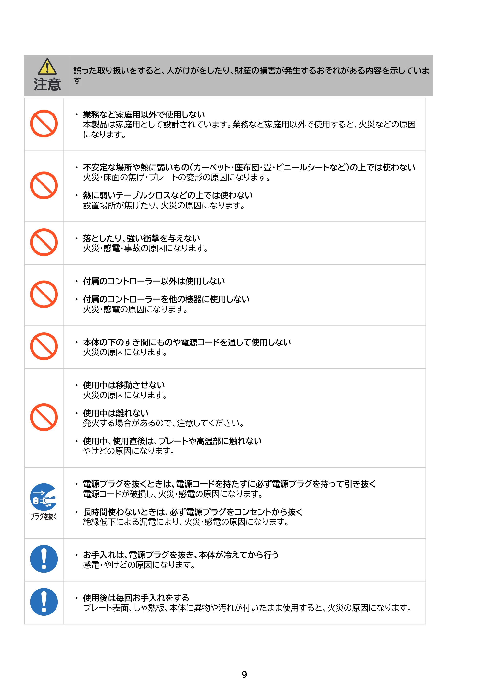 アイリスオーヤマ APA-139 取扱説明書 — 原本ページ — 9ページ