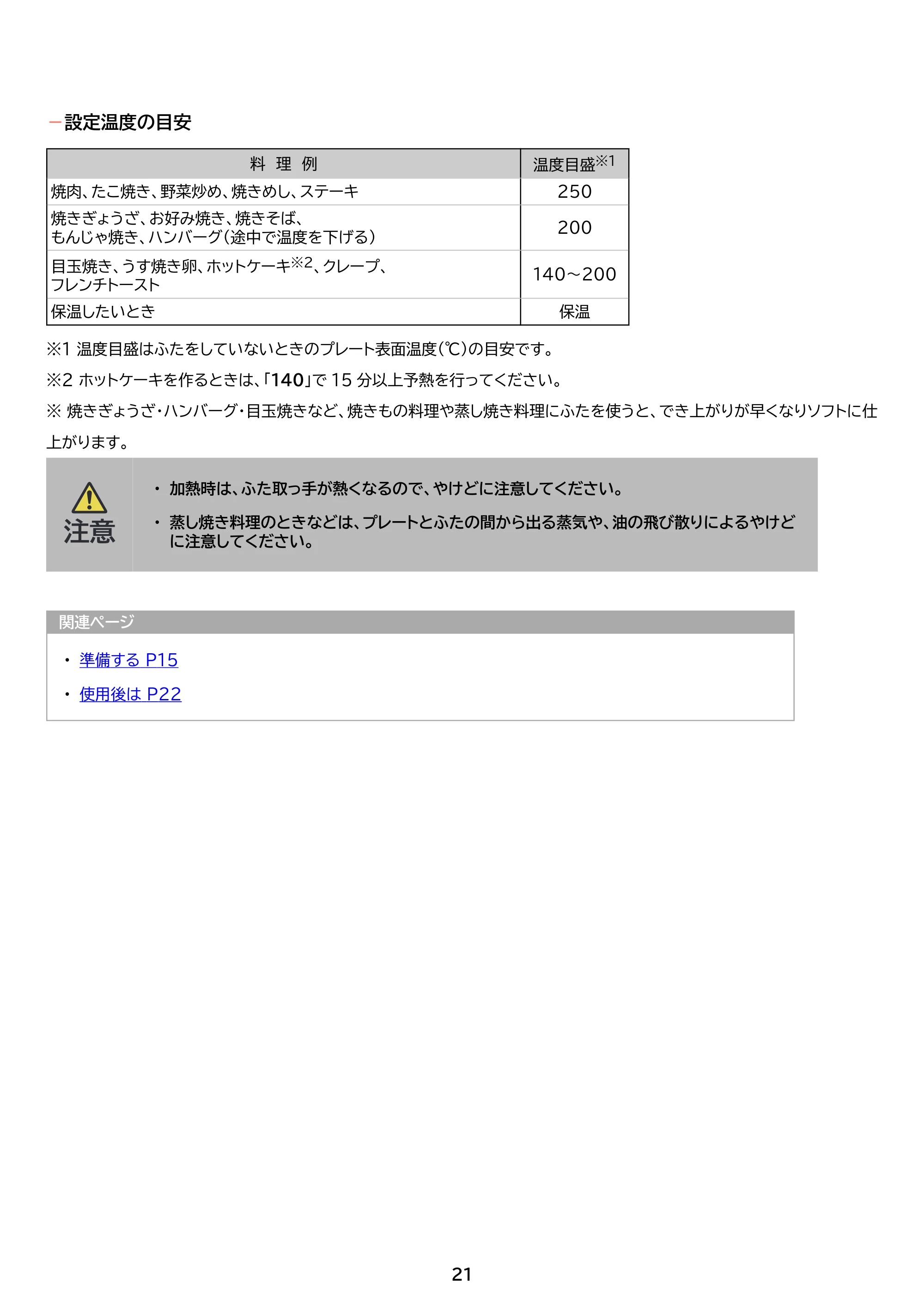 アイリスオーヤマ APA-139 取扱説明書 — 原本ページ — 21ページ
