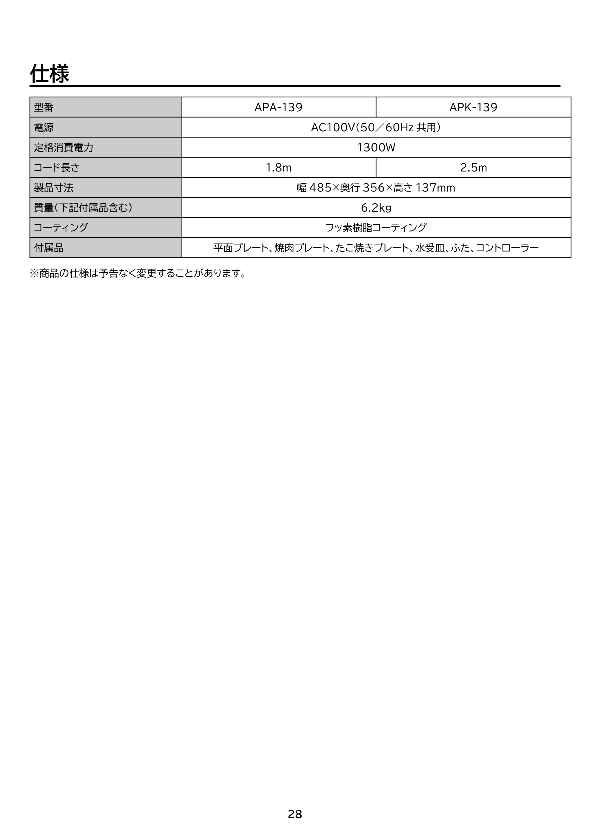 アイリスオーヤマ APA-139 取扱説明書 — 原本ページ — 28ページ
