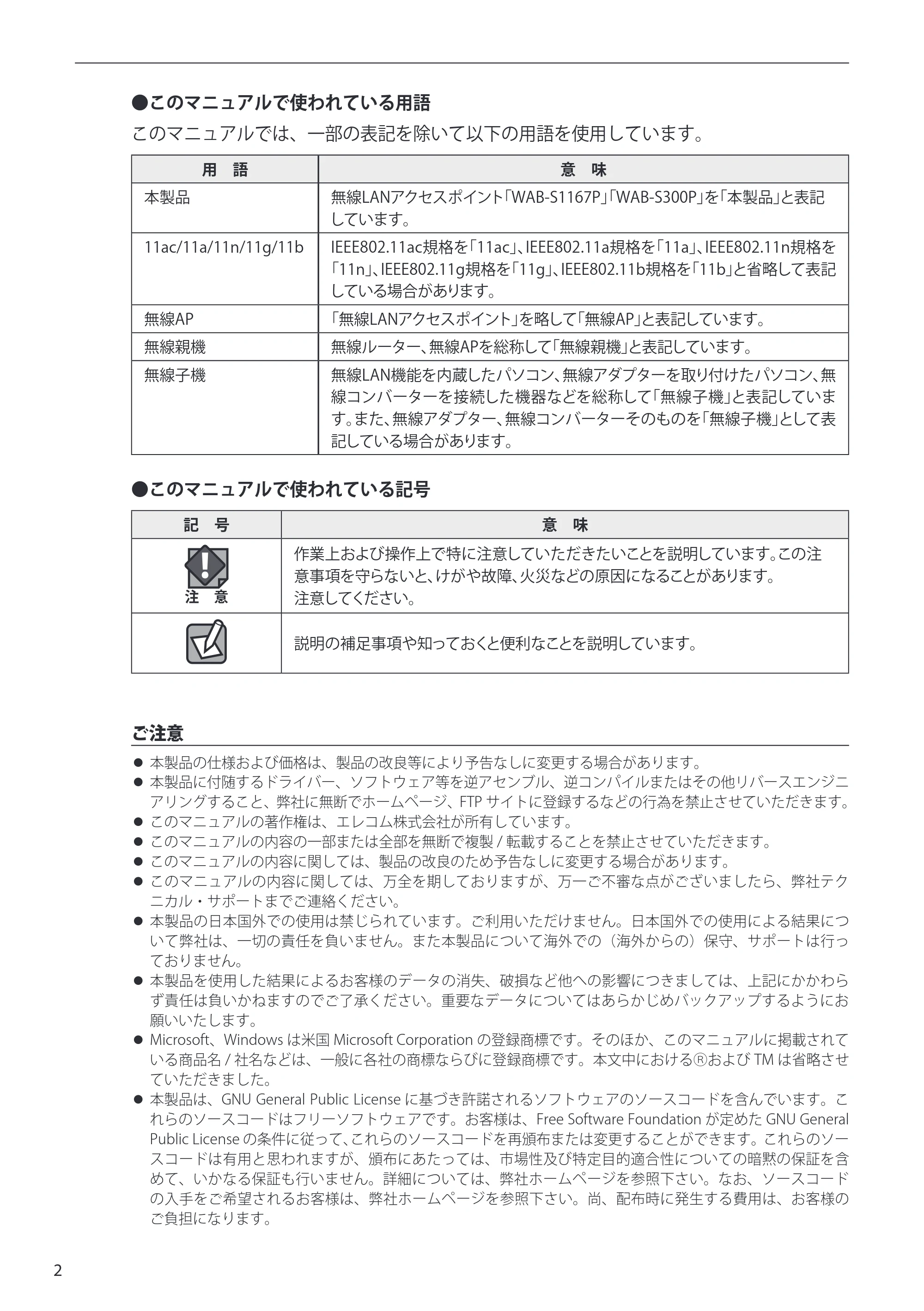 エレコム WAB-S300P 3.ユーザーズ・マニュアル — 原本ページ — 2ページ
