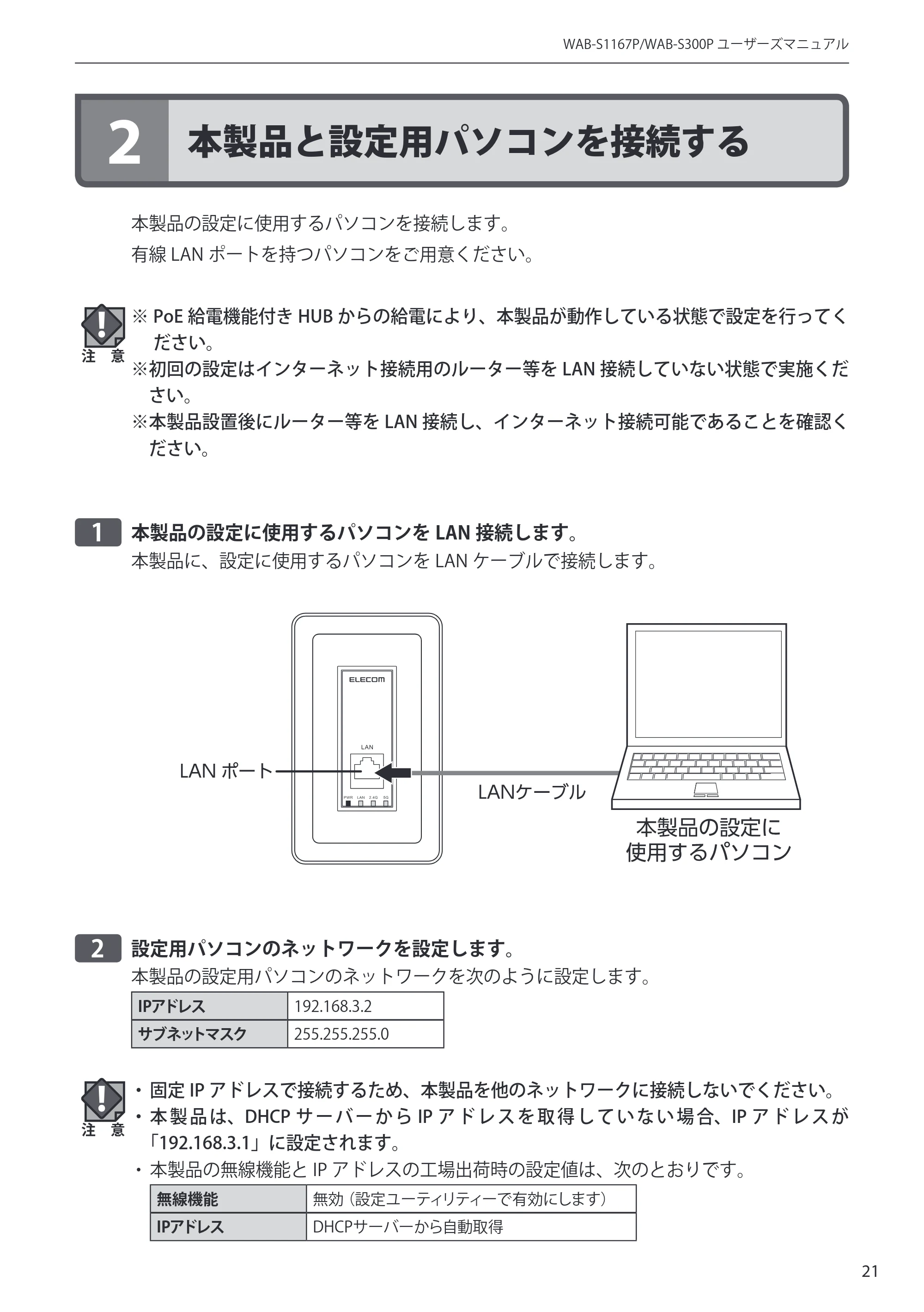 エレコム WAB-S300P 3.ユーザーズ・マニュアル — 原本ページ — 21ページ