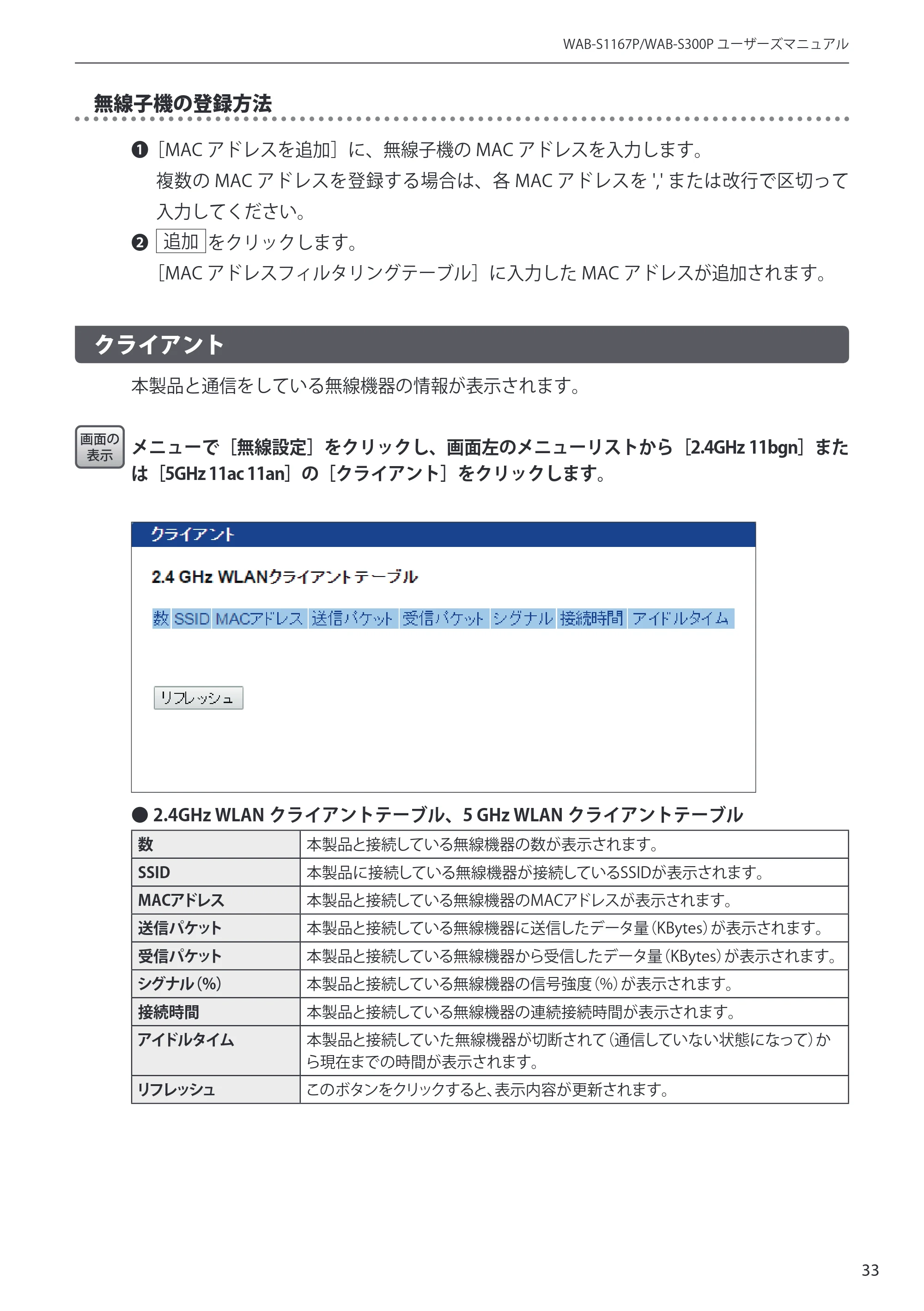 エレコム WAB-S300P 3.ユーザーズ・マニュアル — 原本ページ — 33ページ