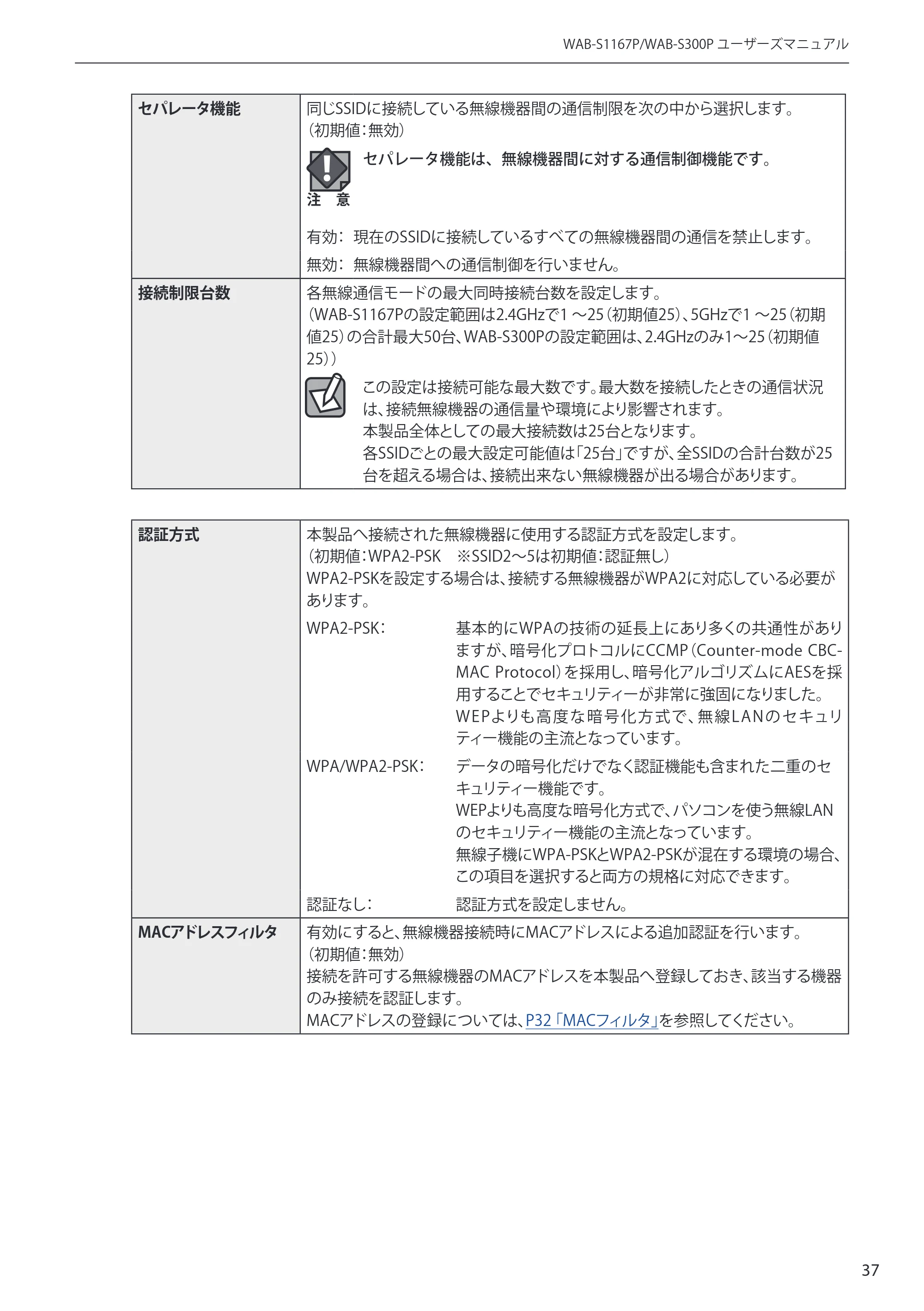 エレコム WAB-S300P 3.ユーザーズ・マニュアル — 原本ページ — 37ページ