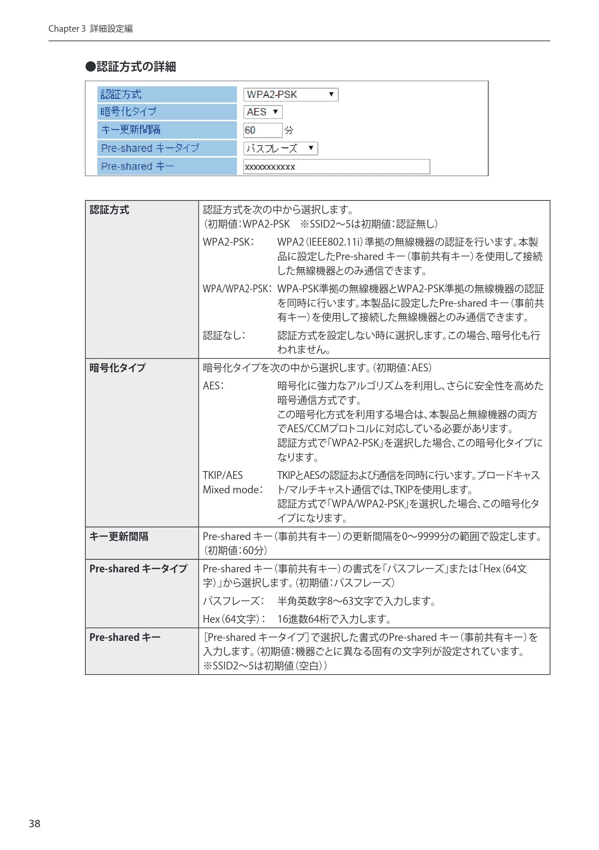 エレコム WAB-S300P 3.ユーザーズ・マニュアル — 原本ページ — 38ページ