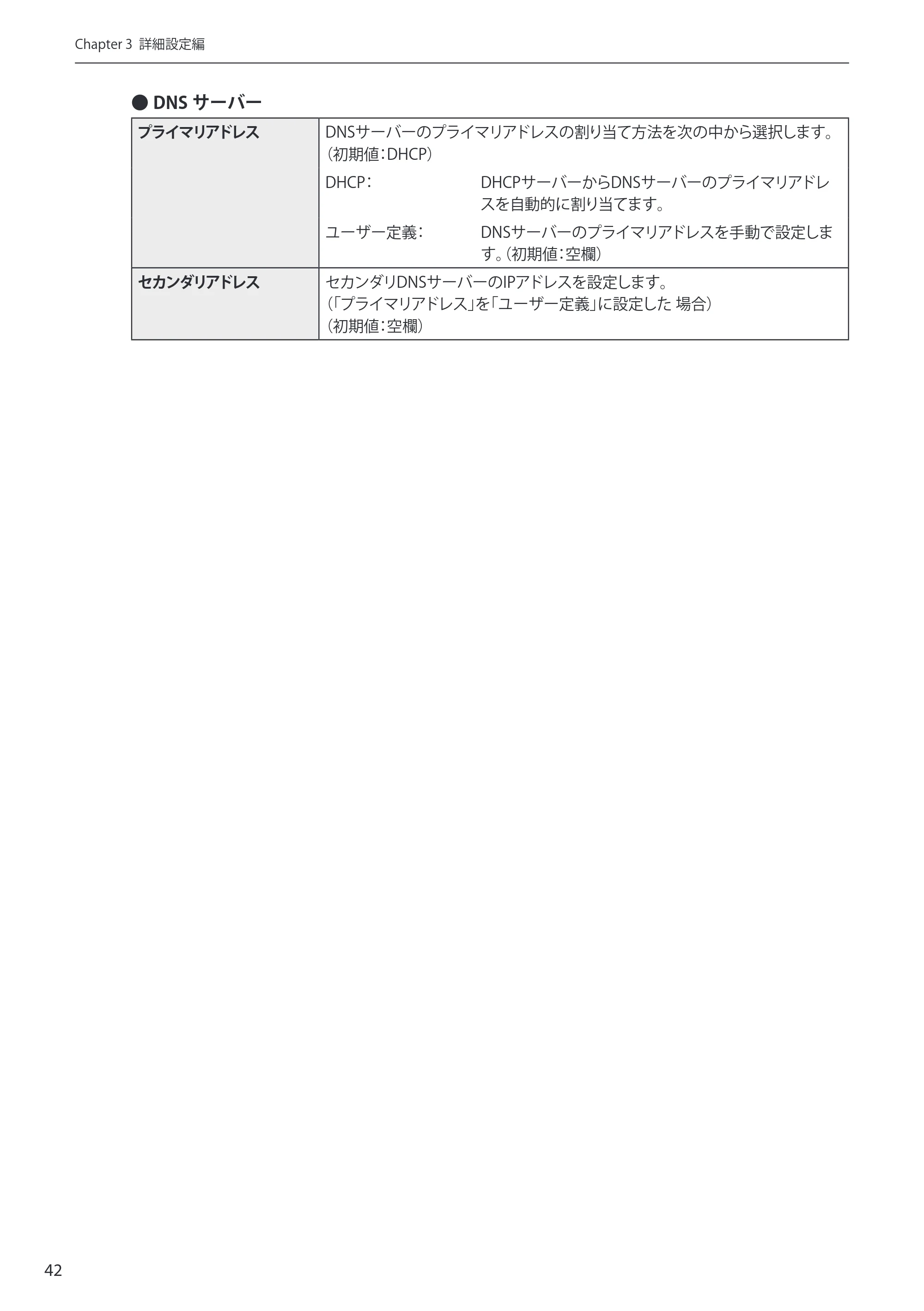 エレコム WAB-S300P 3.ユーザーズ・マニュアル — 原本ページ — 42ページ