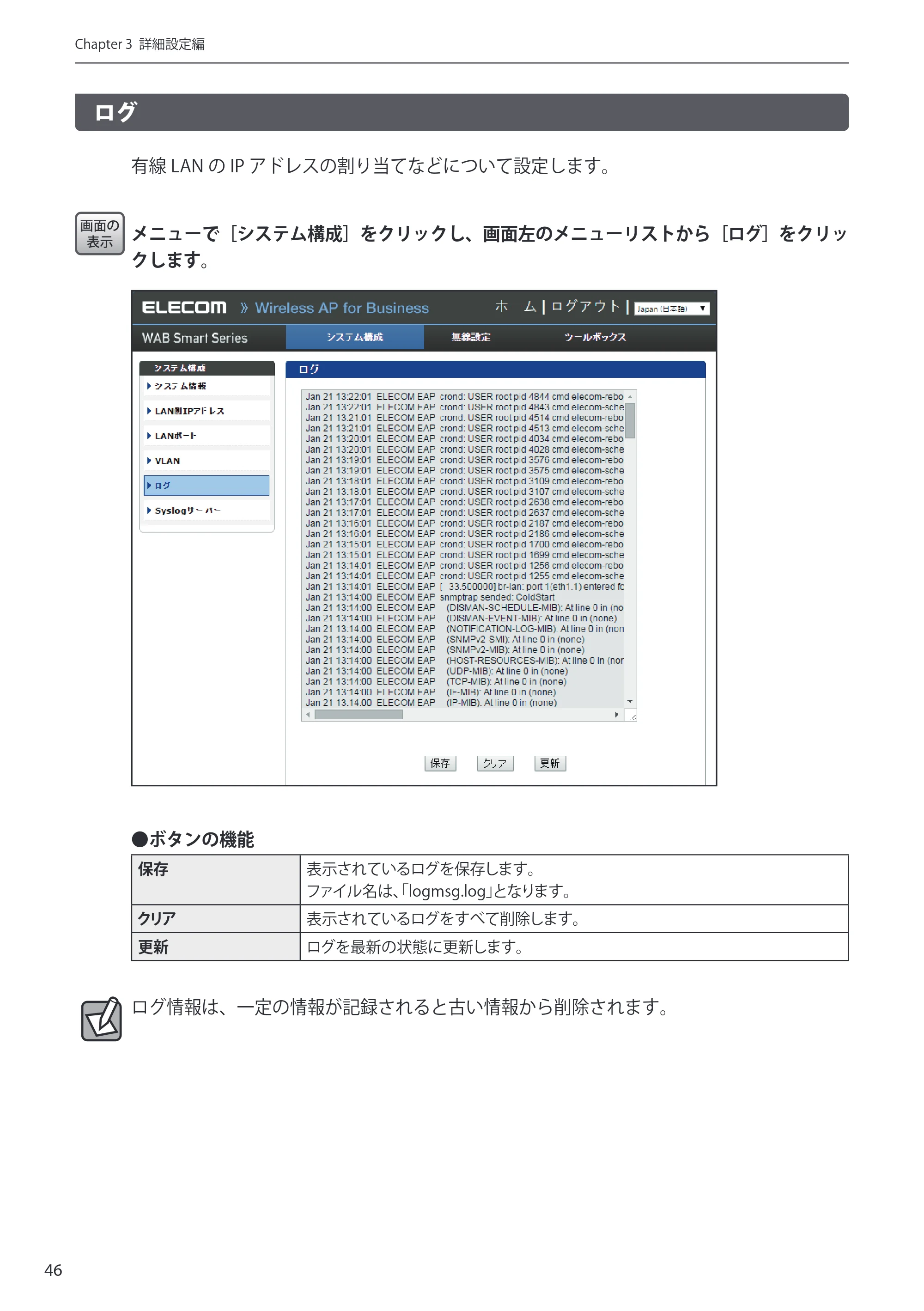 エレコム WAB-S300P 3.ユーザーズ・マニュアル — 原本ページ — 46ページ