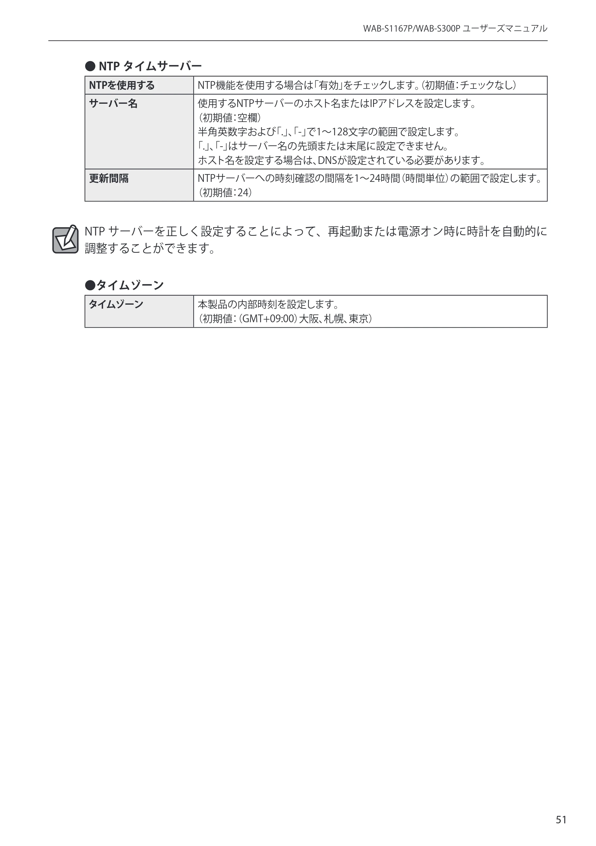 エレコム WAB-S300P 3.ユーザーズ・マニュアル — 原本ページ — 51ページ