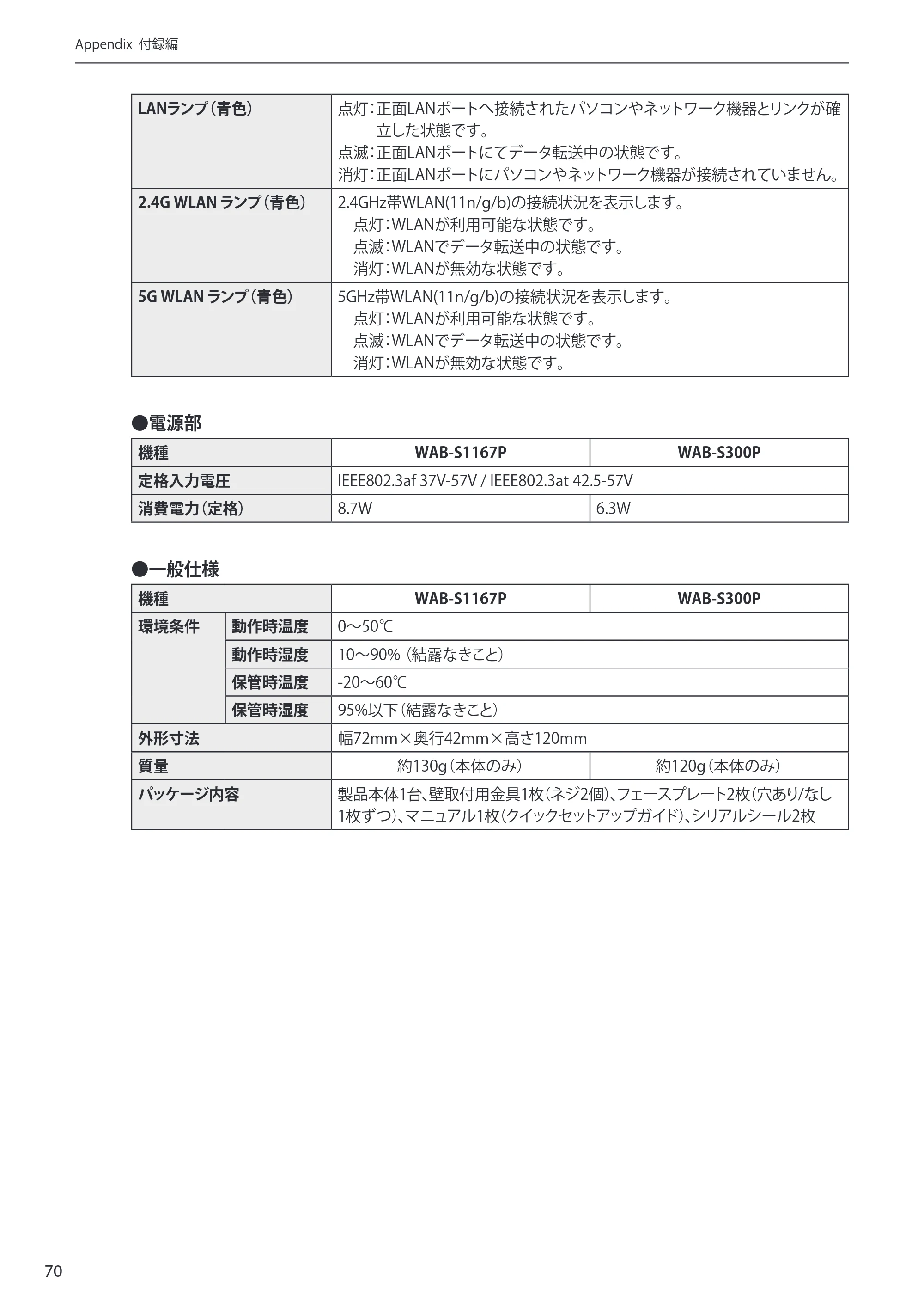 エレコム WAB-S300P 3.ユーザーズ・マニュアル — 原本ページ — 70ページ