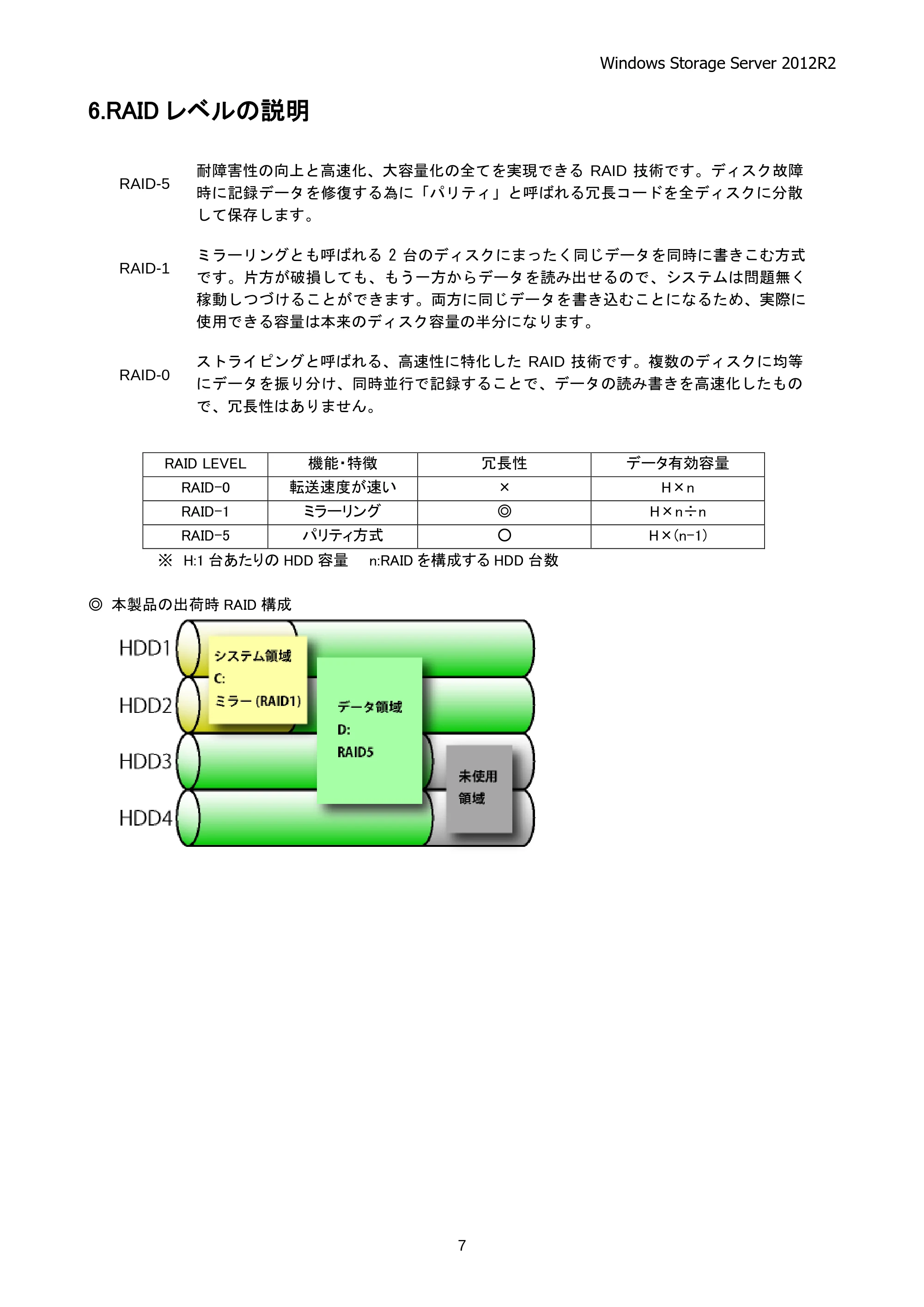 エレコム NSB-75S12T4DW25 / NSB-75S16T4DW25 / NSB-75S24T4DW25 05.NASツール ソフトウェアマニュアル(Ver.4.80～)【第5版】 — 原本ページ — 12ページ