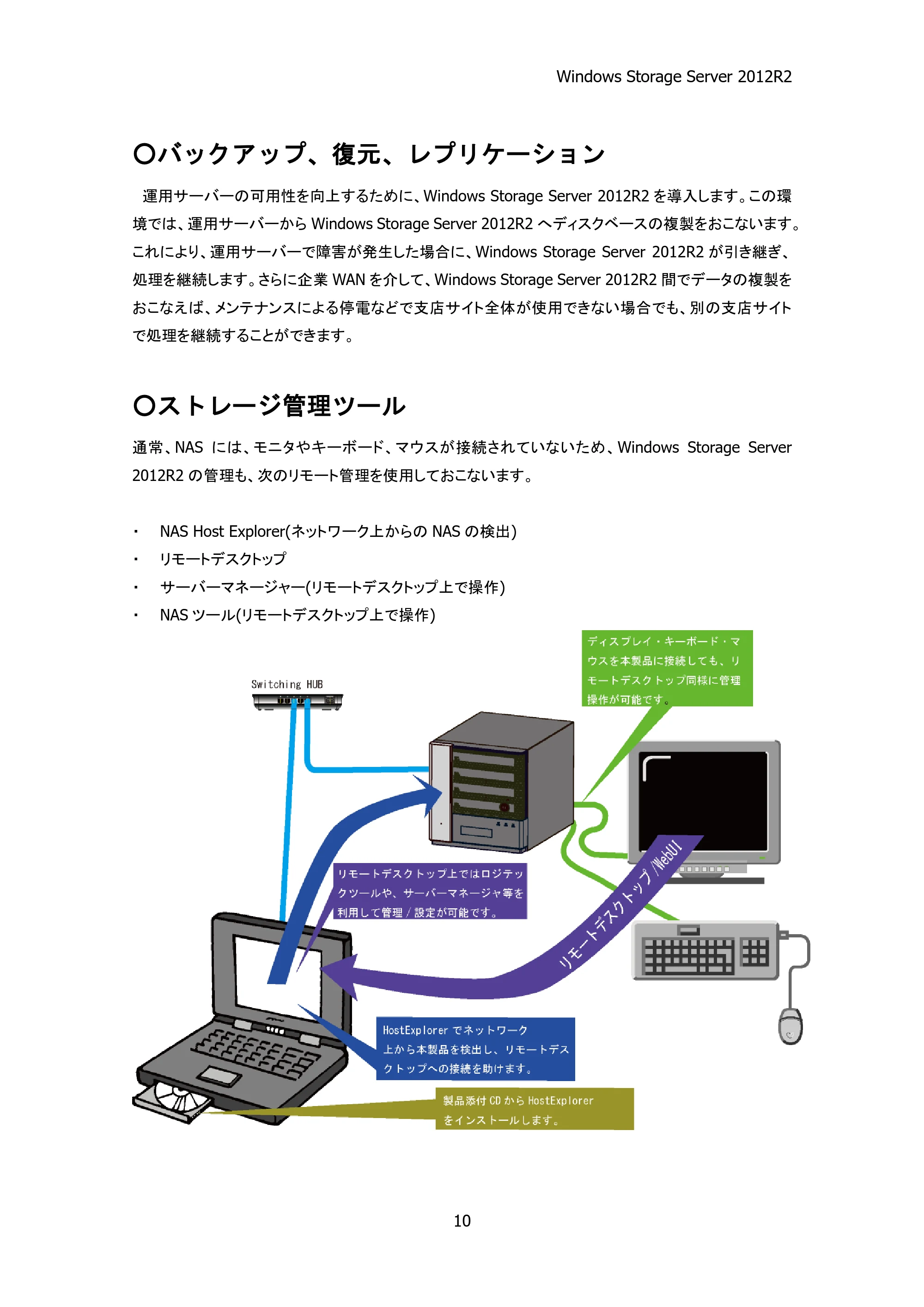 エレコム NSB-75S12T4DW25 / NSB-75S16T4DW25 / NSB-75S24T4DW25 05.NASツール ソフトウェアマニュアル(Ver.4.80～)【第5版】 — 原本ページ — 15ページ