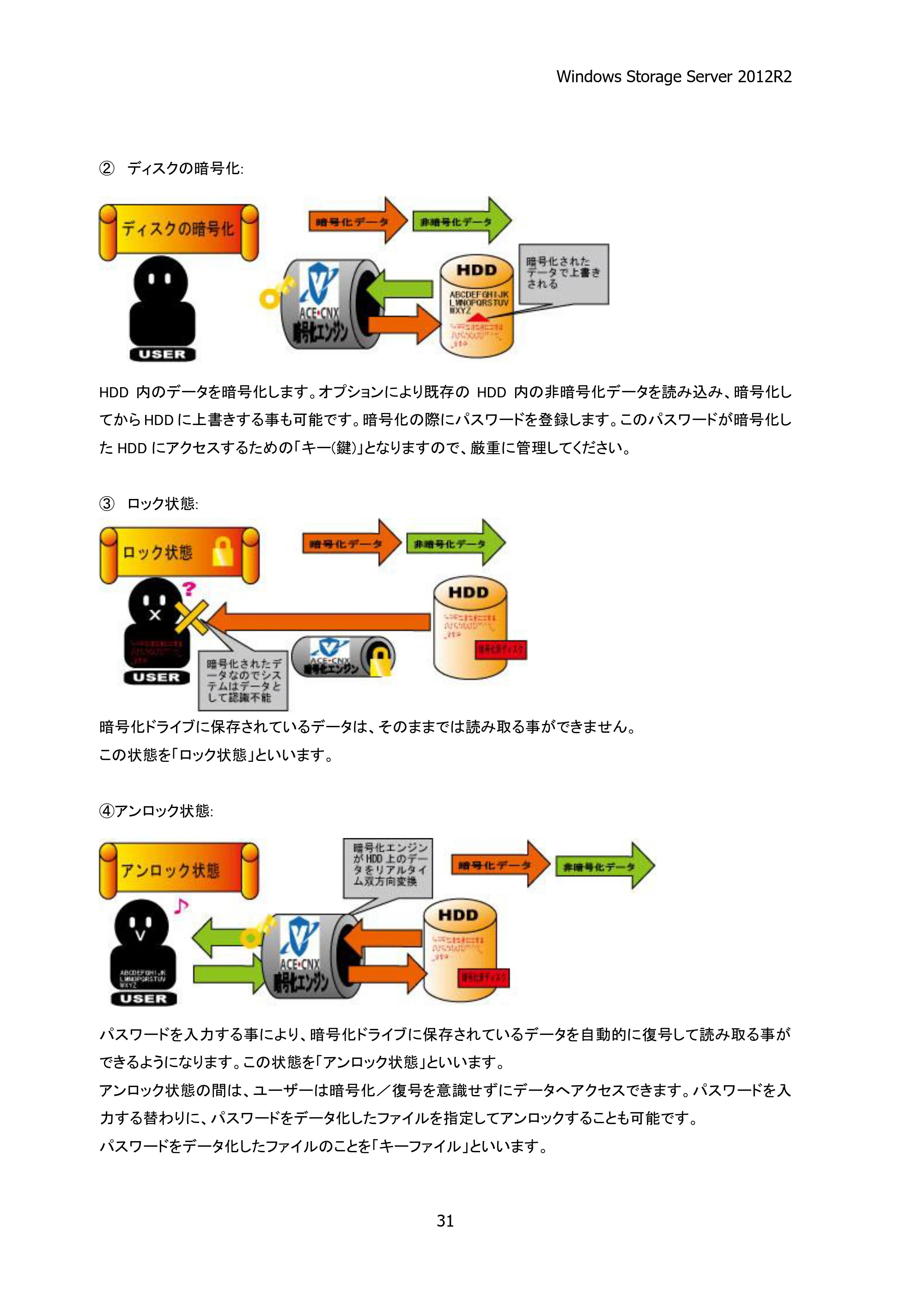 エレコム NSB-75S12T4DW25 / NSB-75S16T4DW25 / NSB-75S24T4DW25 05.NASツール ソフトウェアマニュアル(Ver.4.80～)【第5版】 — 原本ページ — 36ページ