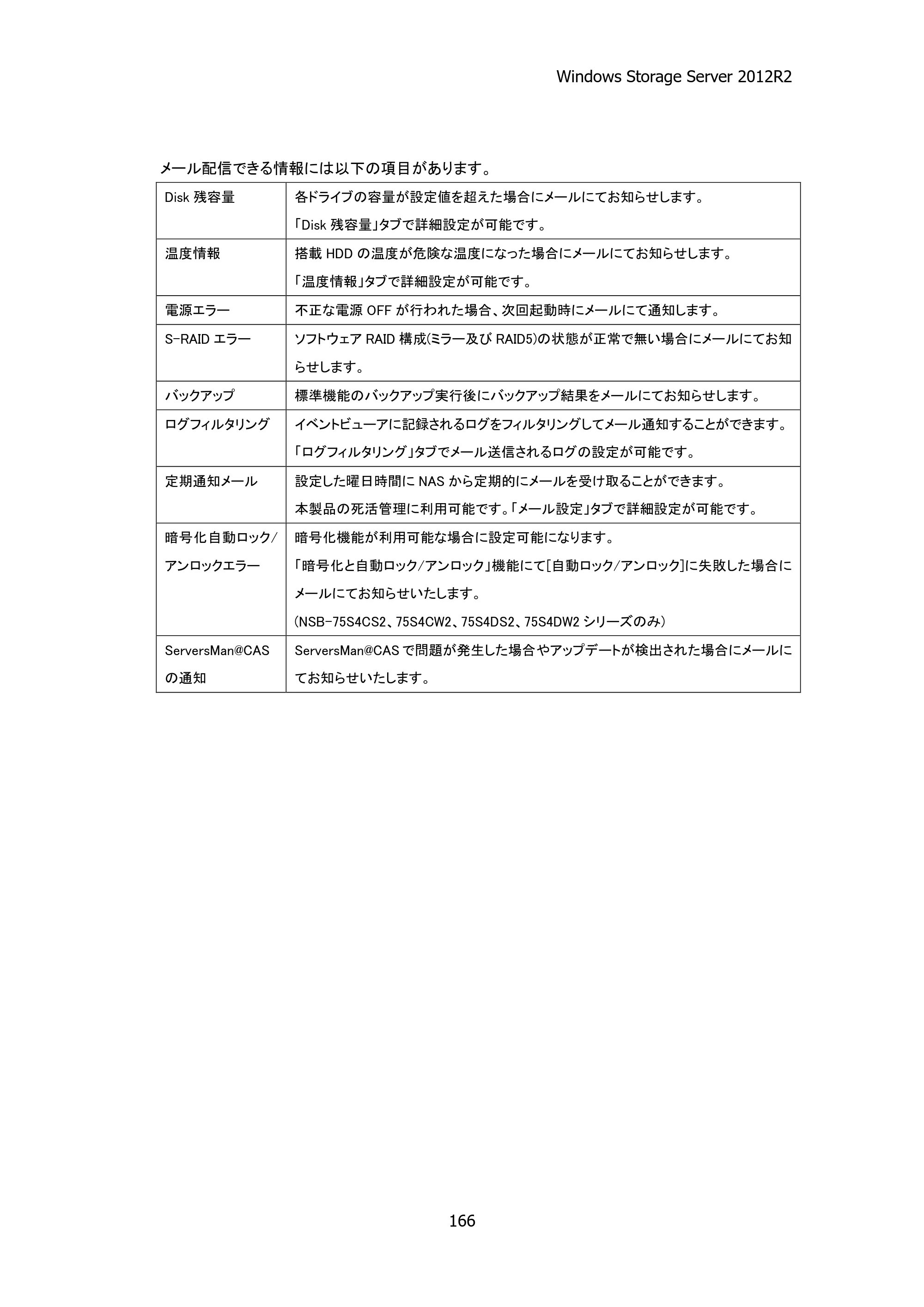 エレコム NSB-75S12T4DW25 / NSB-75S16T4DW25 / NSB-75S24T4DW25 05.NASツール ソフトウェアマニュアル(Ver.4.80～)【第5版】 — 原本ページ — 171ページ