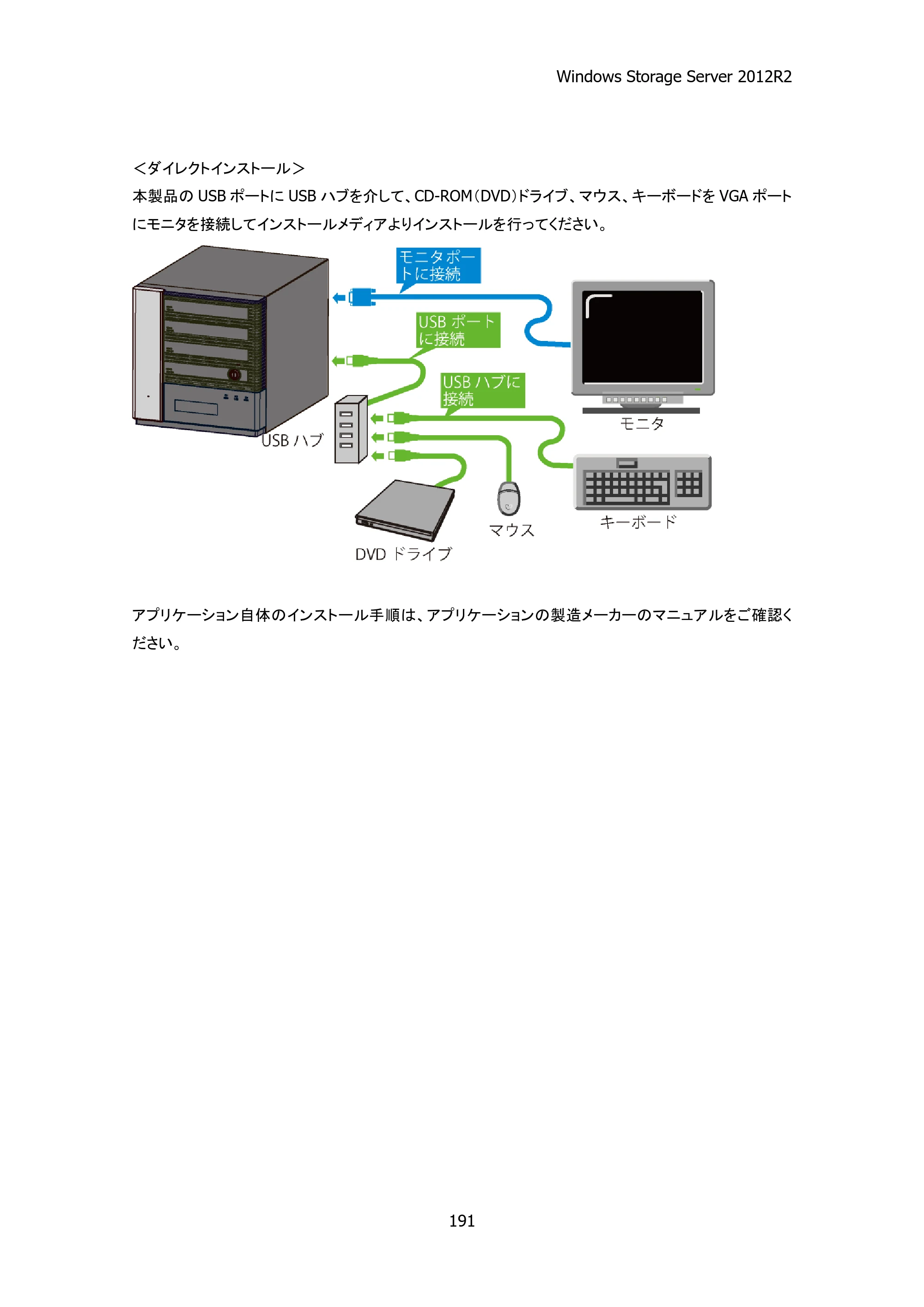 エレコム NSB-75S12T4DW25 / NSB-75S16T4DW25 / NSB-75S24T4DW25 05.NASツール ソフトウェアマニュアル(Ver.4.80～)【第5版】 — 原本ページ — 196ページ