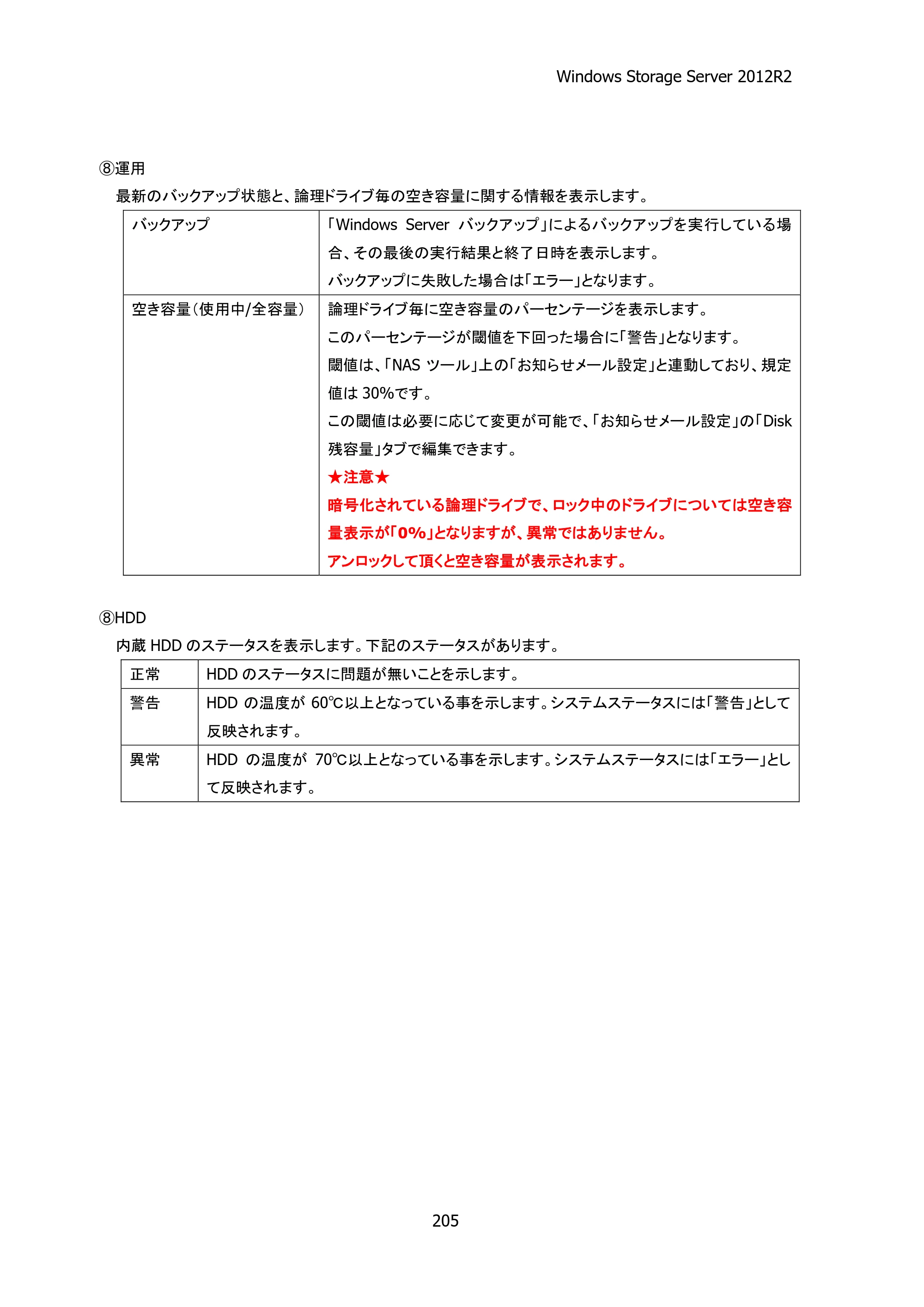 エレコム NSB-75S12T4DW25 / NSB-75S16T4DW25 / NSB-75S24T4DW25 05.NASツール ソフトウェアマニュアル(Ver.4.80～)【第5版】 — 原本ページ — 210ページ