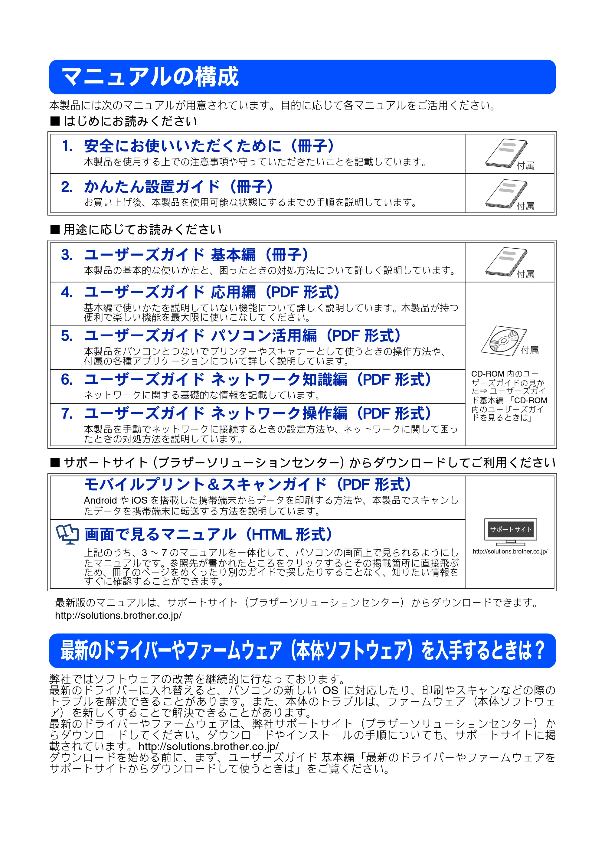 ブラザー DCP-J925N / MFC-J825N / MFC-J955DN / MFC-J955DWN ユーザーズガイド ～応用編～ — マニュアルの構成 — 原本ページ — 2ページ