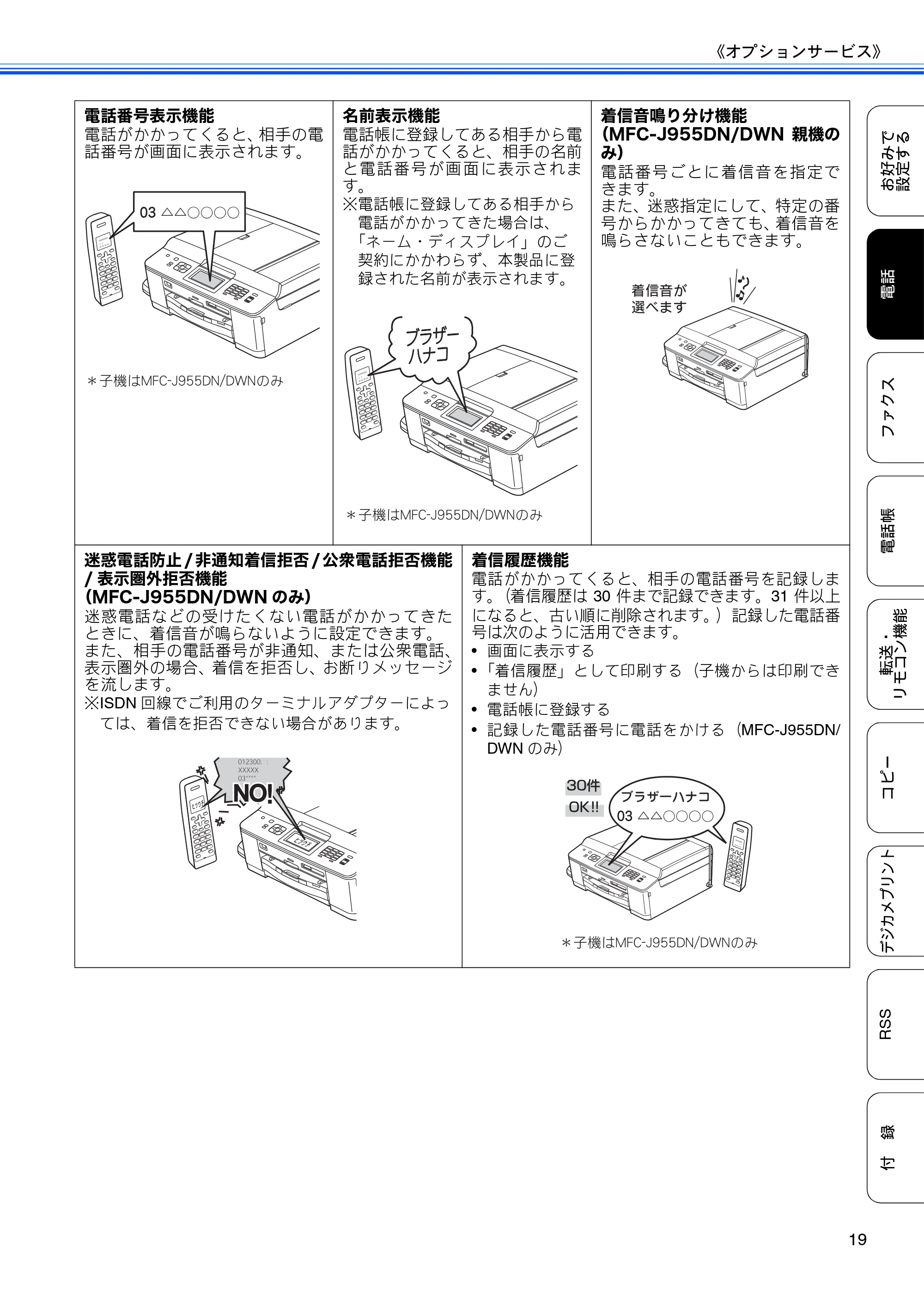 ブラザー DCP-J925N / MFC-J825N / MFC-J955DN / MFC-J955DWN ユーザーズガイド ～応用編～ — 原本ページ — 21ページ