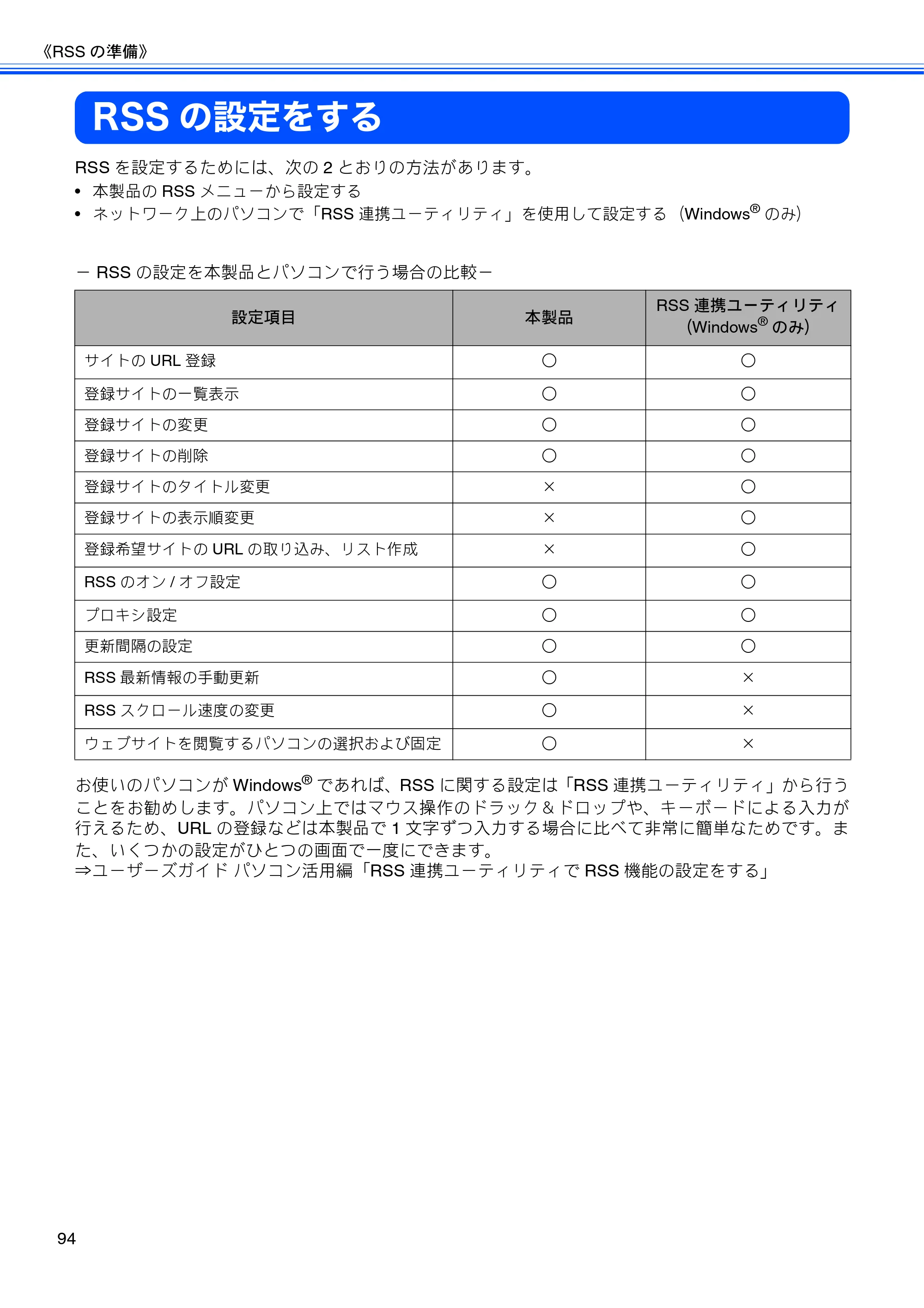 ブラザー DCP-J925N / MFC-J825N / MFC-J955DN / MFC-J955DWN ユーザーズガイド ～応用編～ — RSSの設定をする — 原本ページ — 96ページ