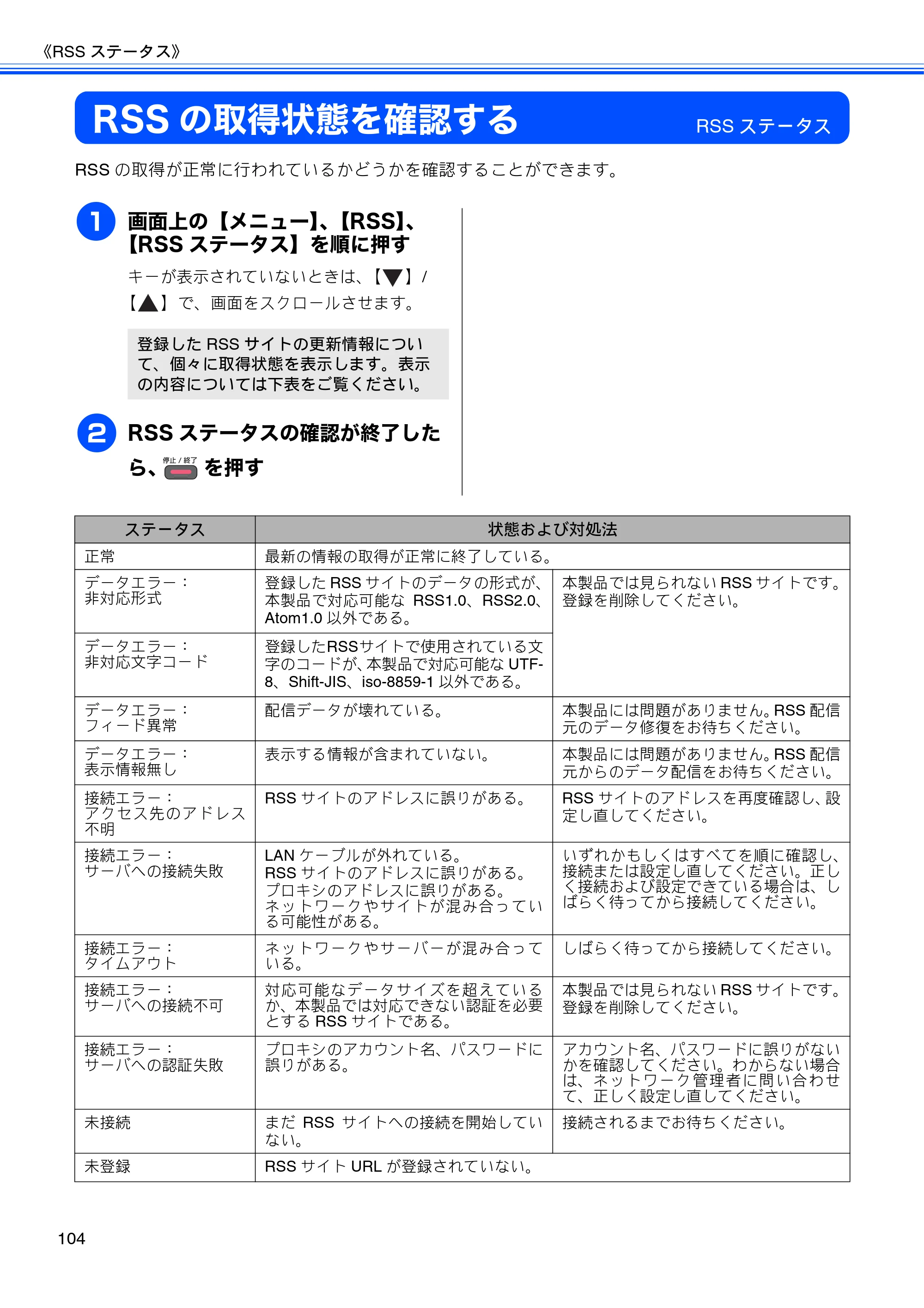 ブラザー DCP-J925N / MFC-J825N / MFC-J955DN / MFC-J955DWN ユーザーズガイド ～応用編～ — RSSの取得状態を確認する — 原本ページ — 106ページ