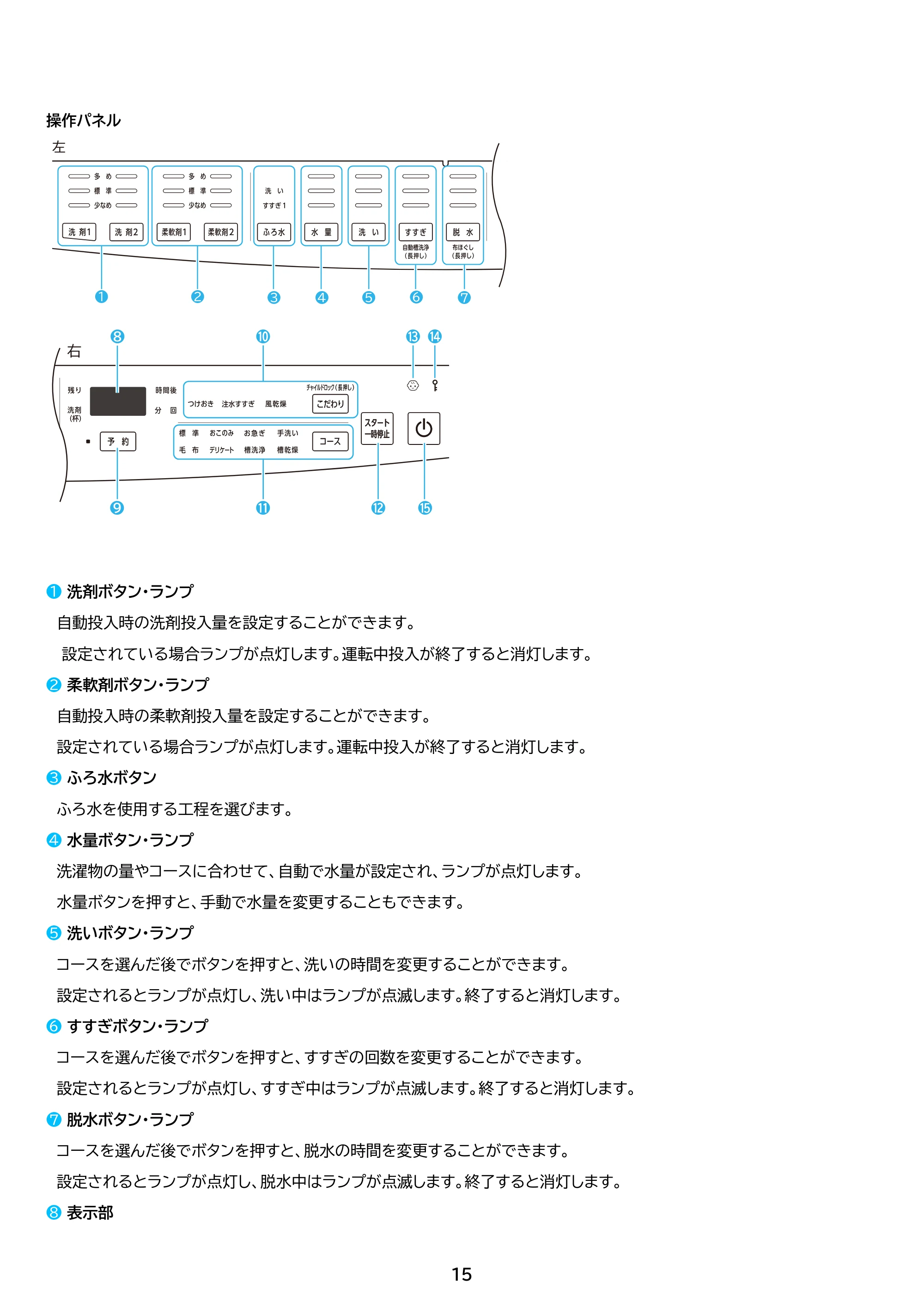 アイリスオーヤマ TCW-100A01 取扱説明書 — 原本ページ — 15ページ